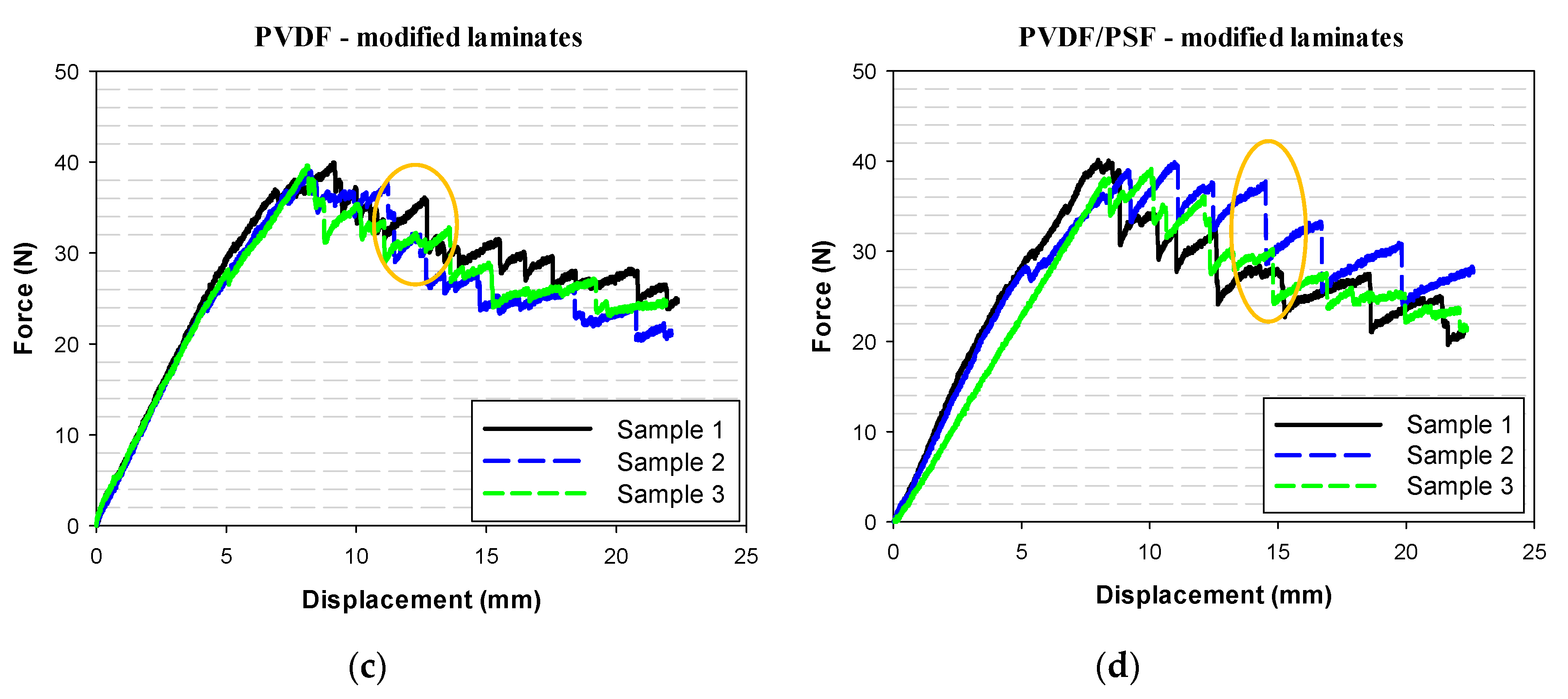 Applsci 10 05618 g005b