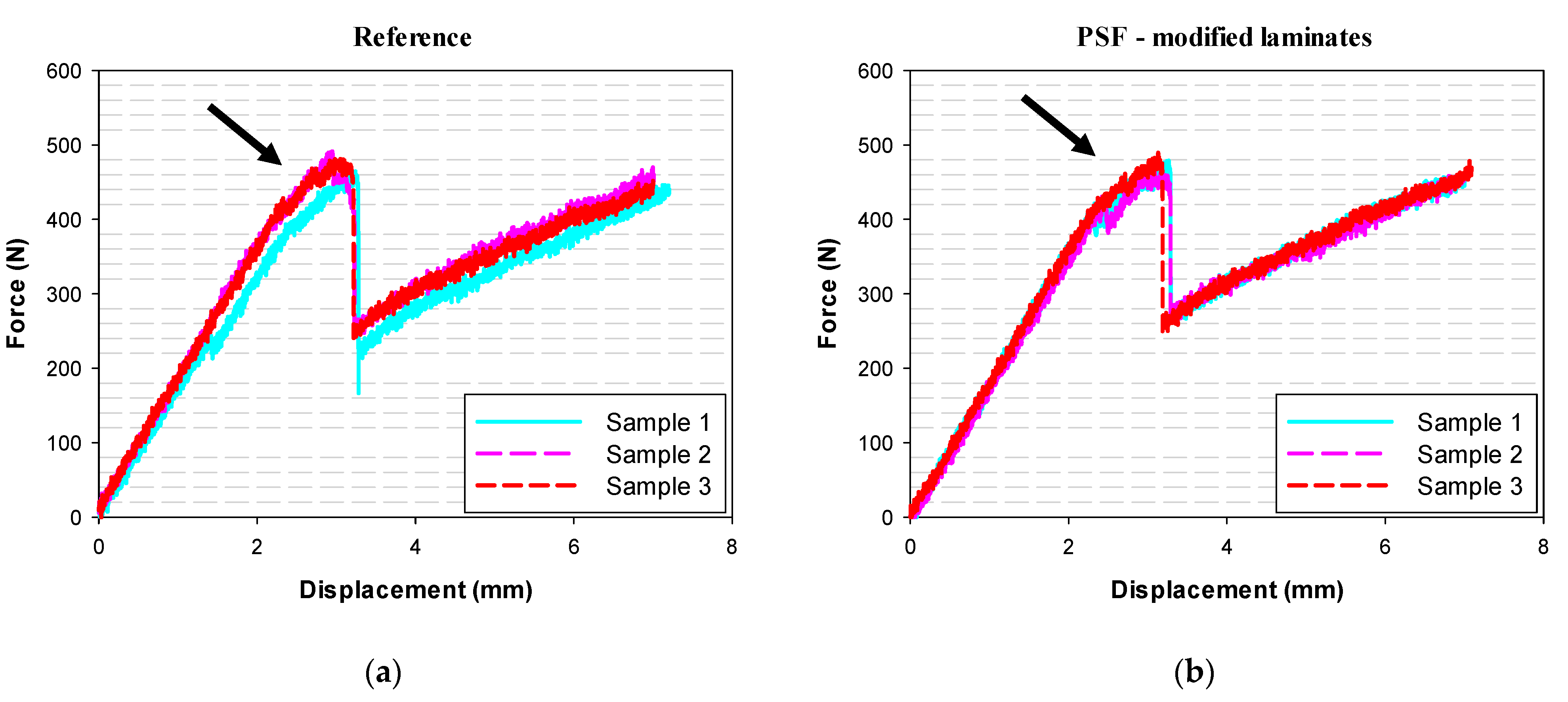 Applsci 10 05618 g006a