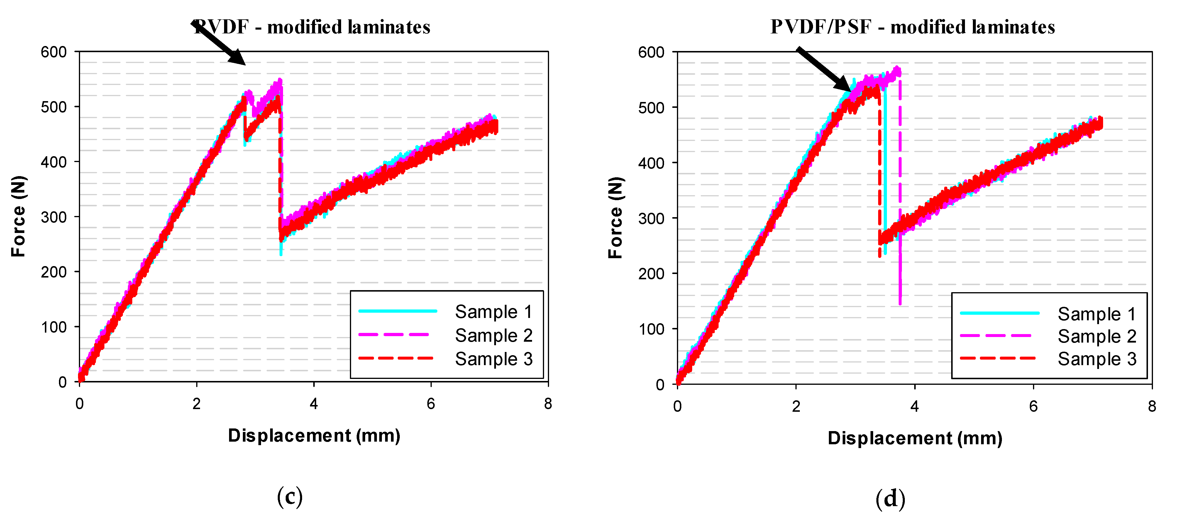 Applsci 10 05618 g006b