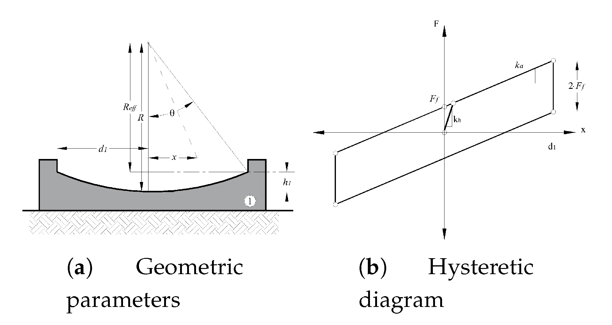 Applsci 10 05621 g002