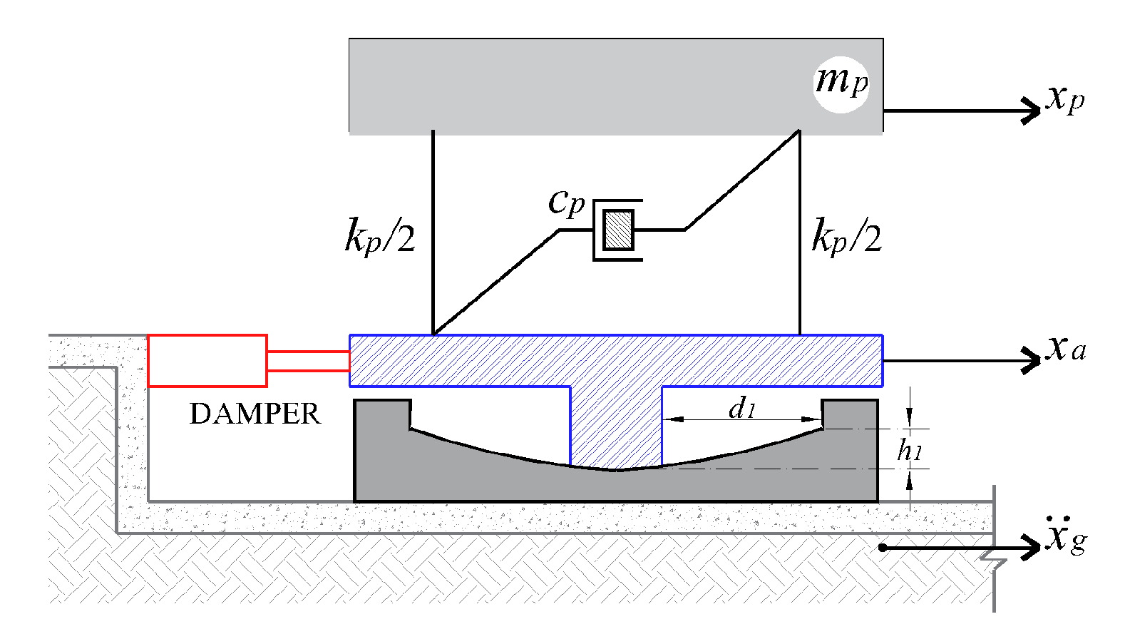 Applsci 10 05621 g003