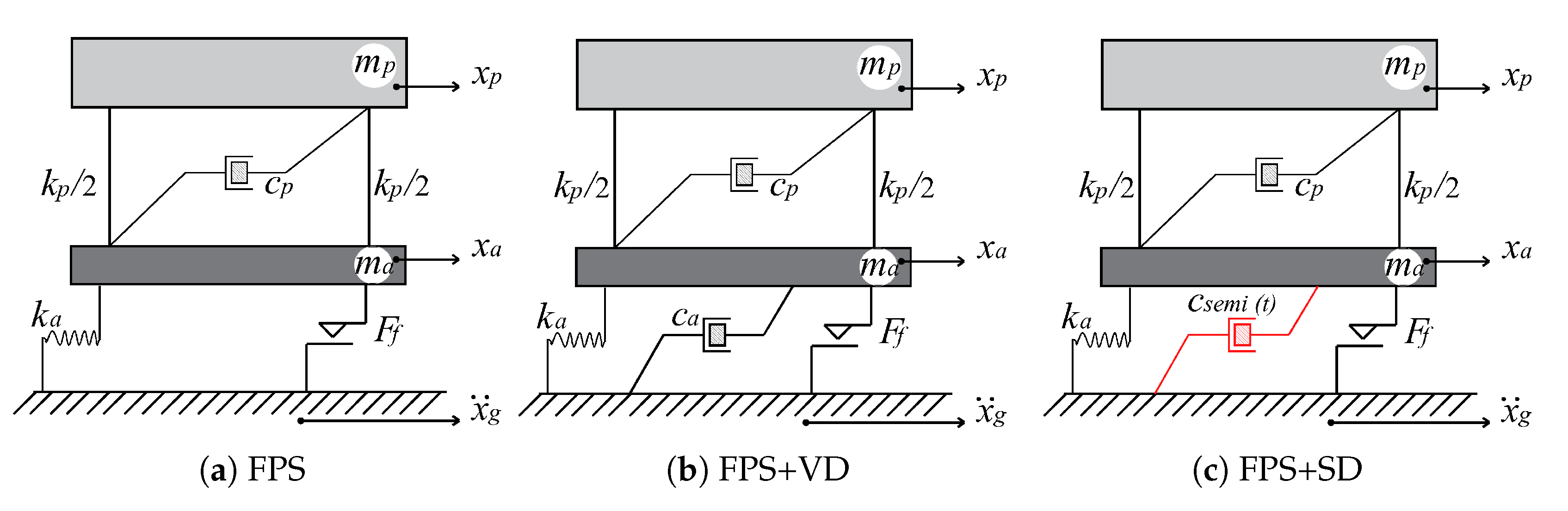 Applsci 10 05621 g004