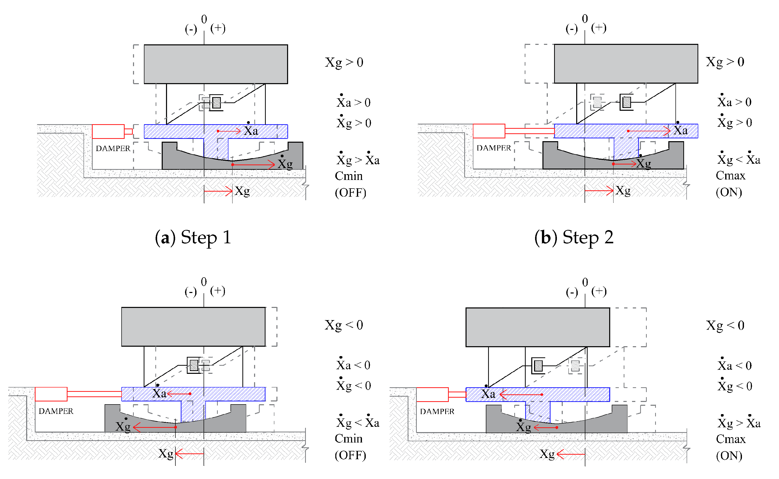 Applsci 10 05621 g005