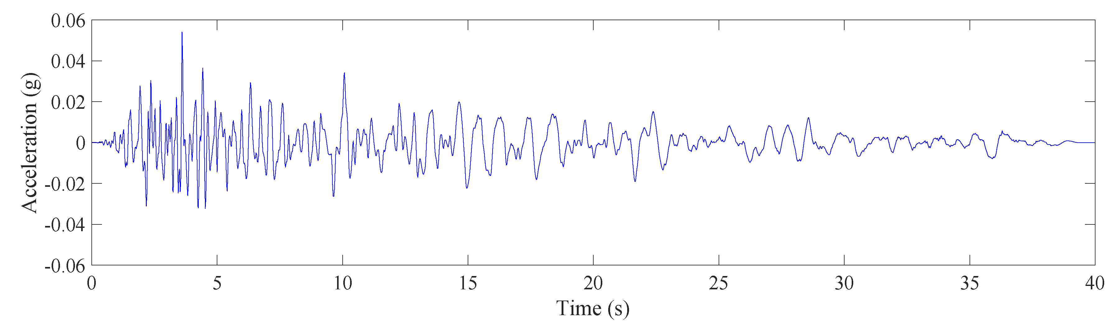 Applsci 10 05621 g006