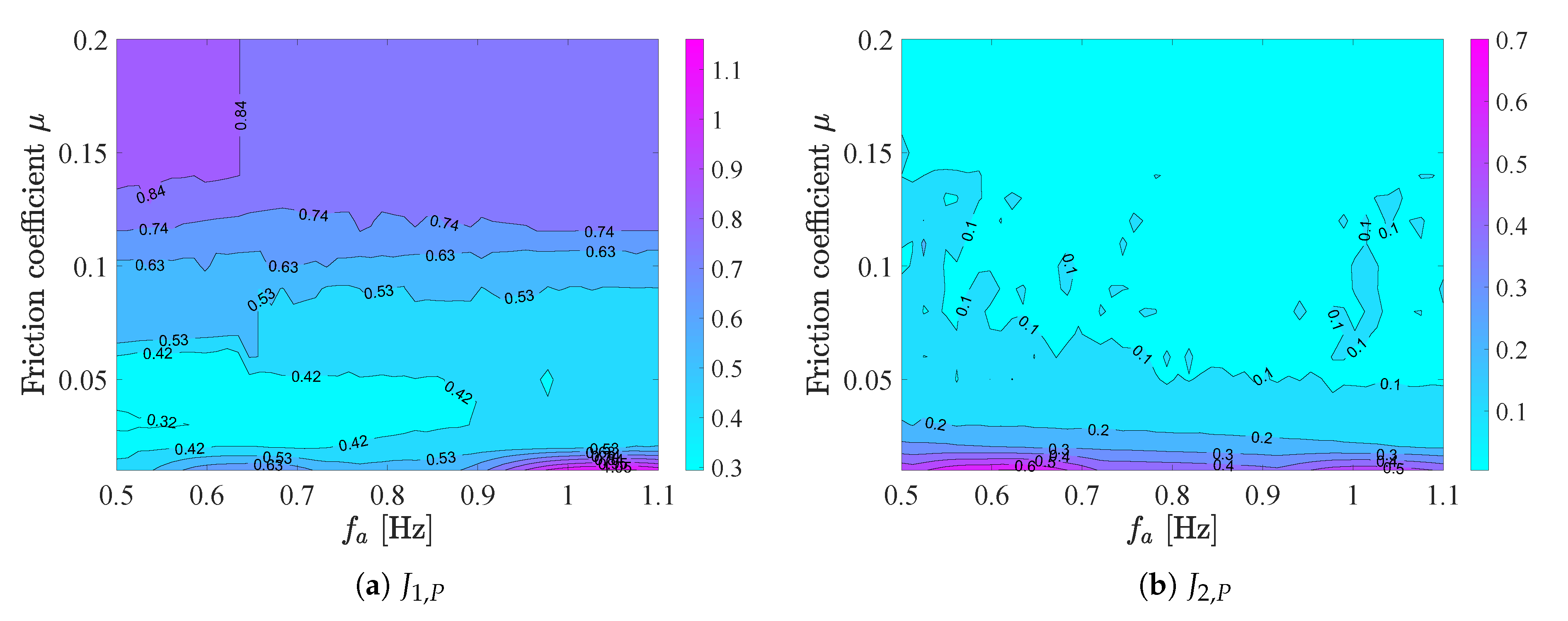 Applsci 10 05621 g009