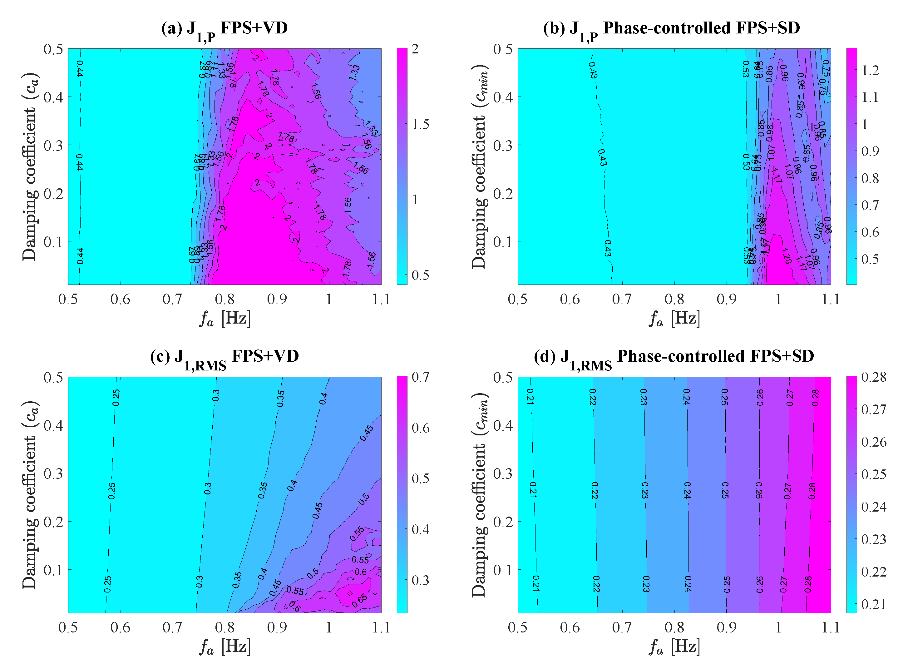 Applsci 10 05621 g010