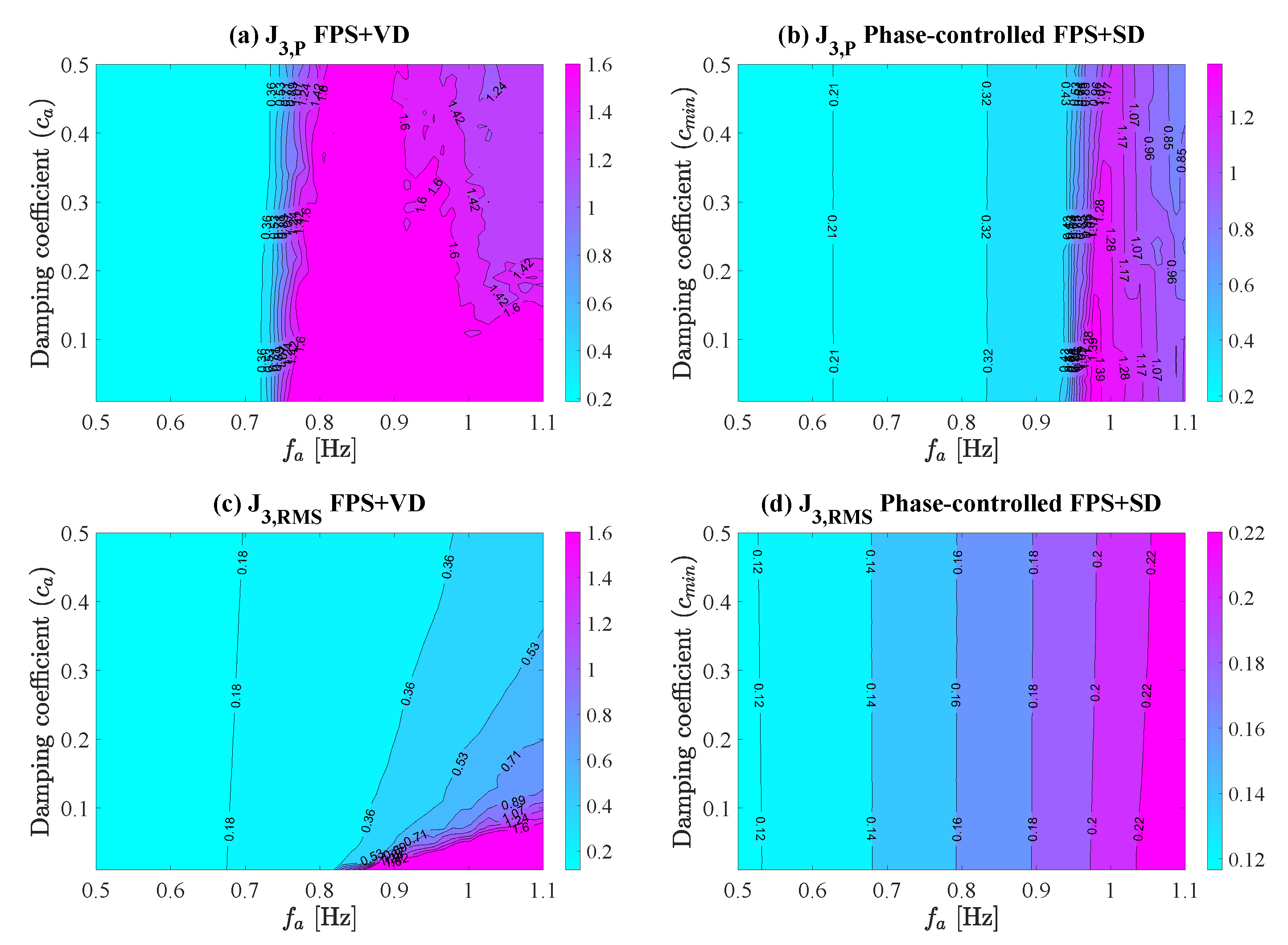 Applsci 10 05621 g011
