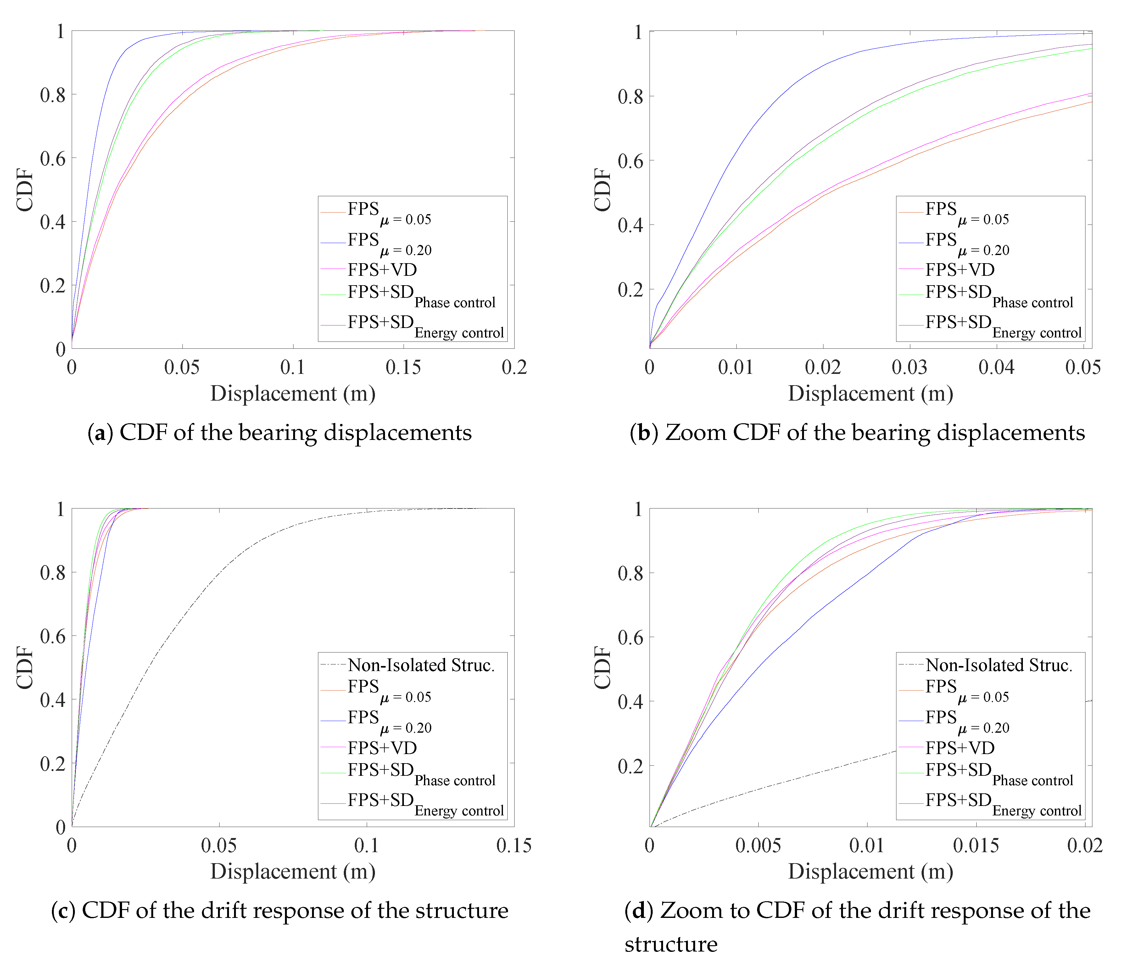 Applsci 10 05621 g013