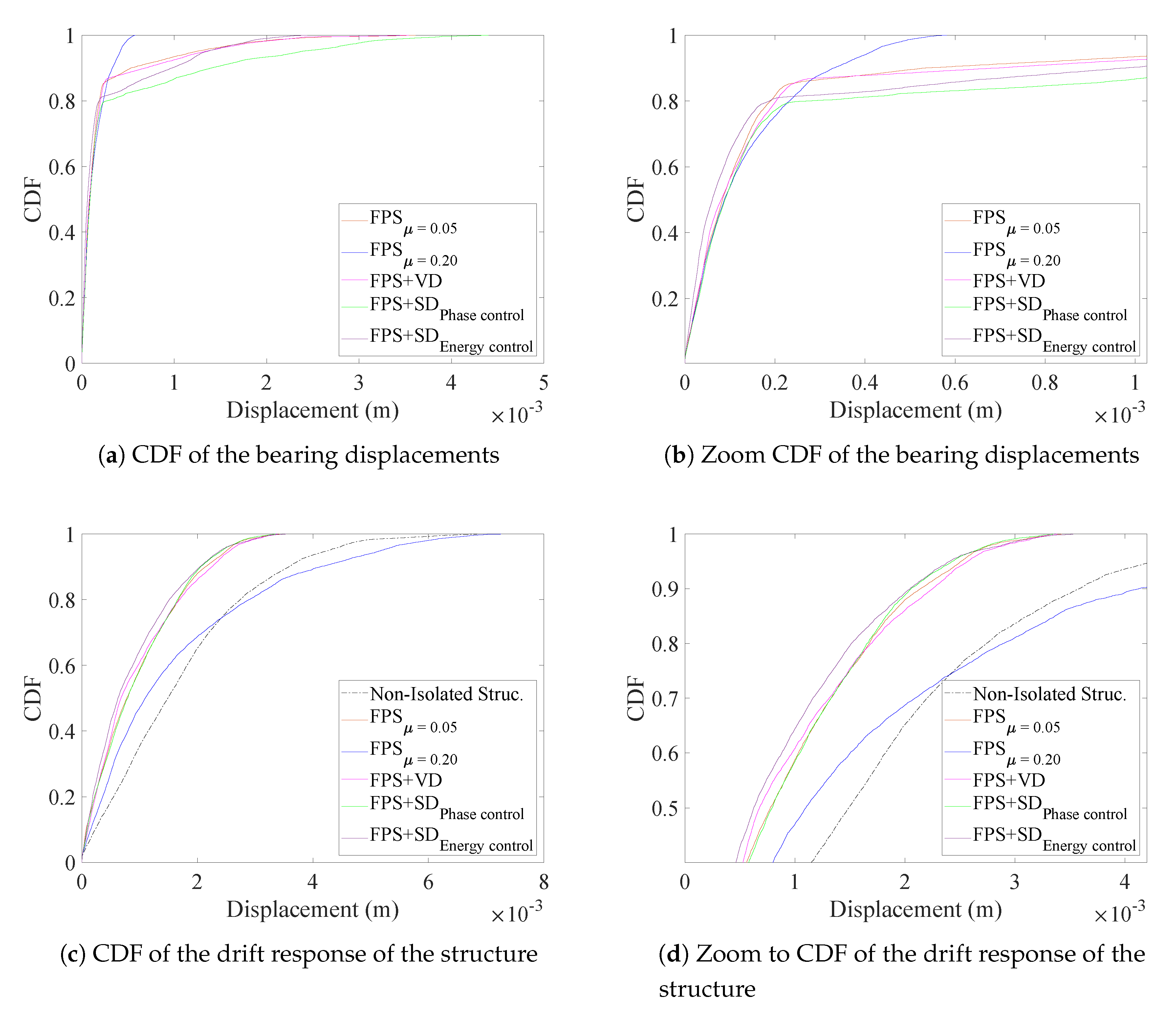 Applsci 10 05621 g014