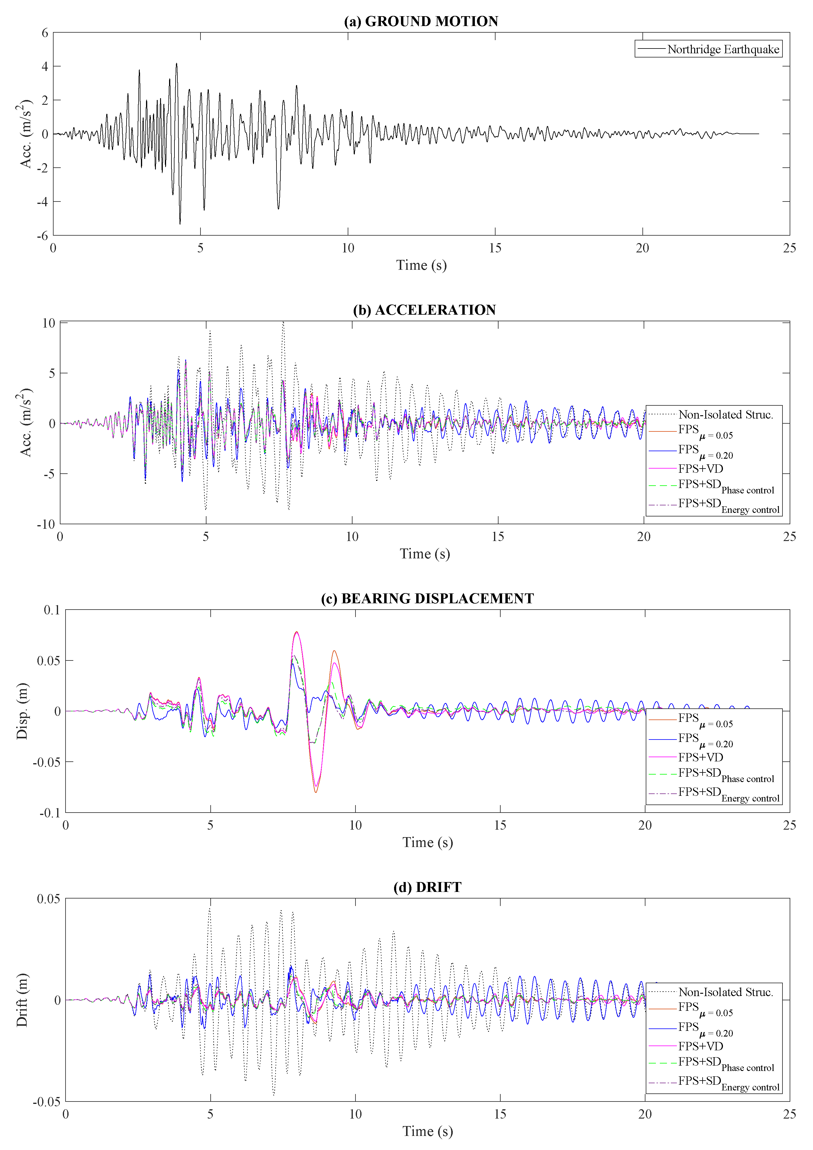 Applsci 10 05621 g015