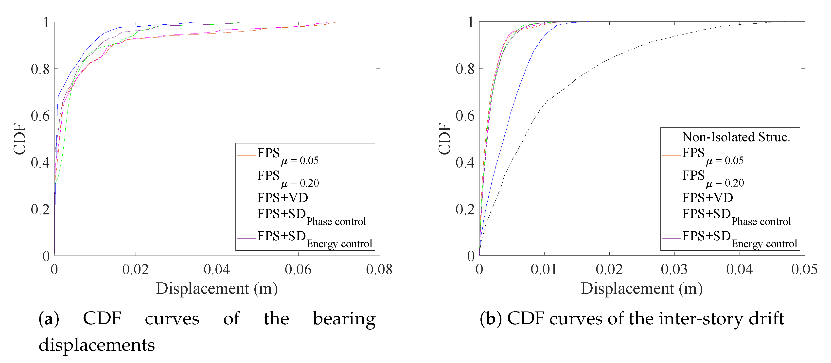 Applsci 10 05621 g016