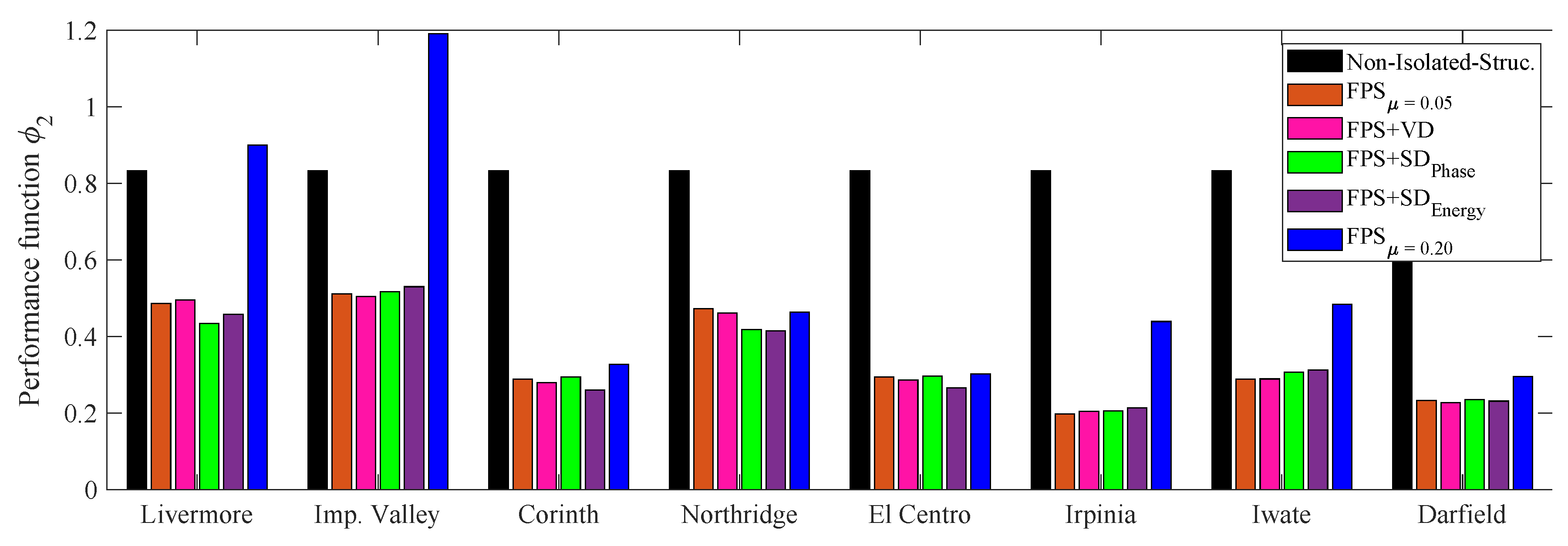 Applsci 10 05621 g017