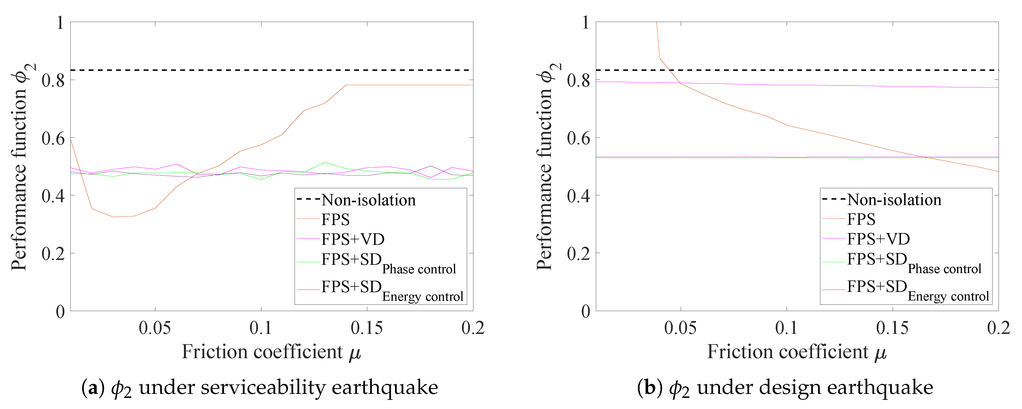 Applsci 10 05621 g019