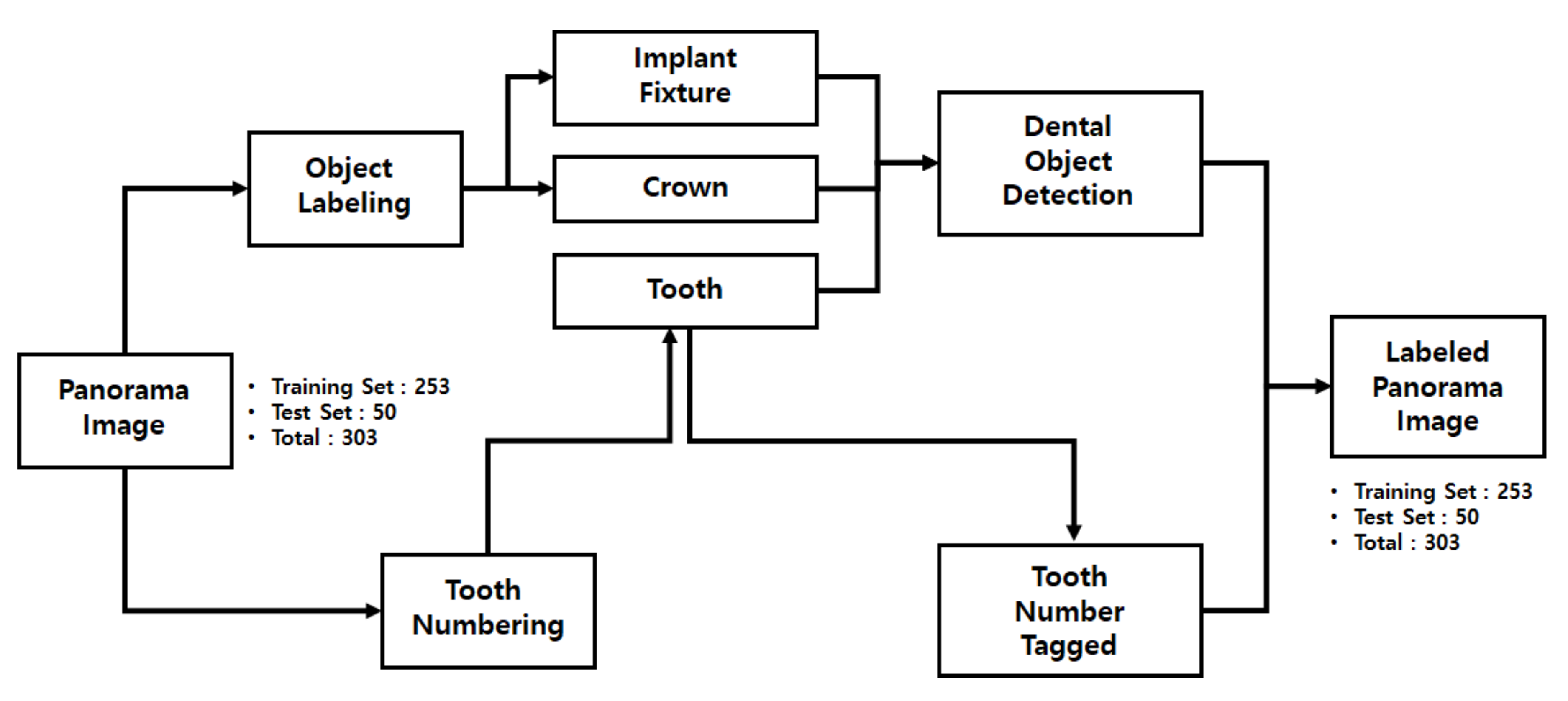 Applsci 10 05624 g005