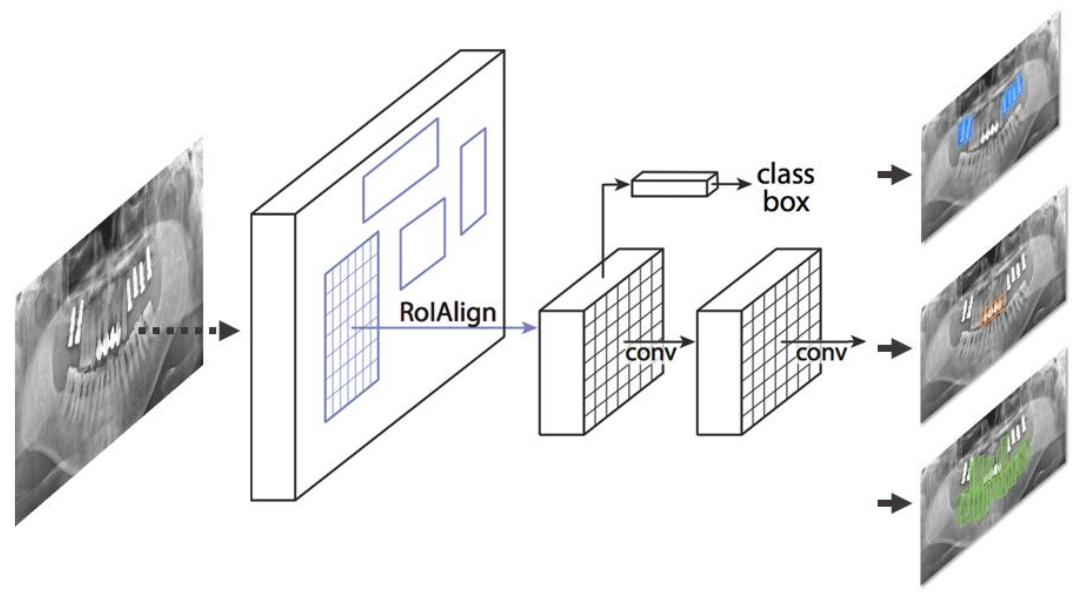 Applsci 10 05624 g007