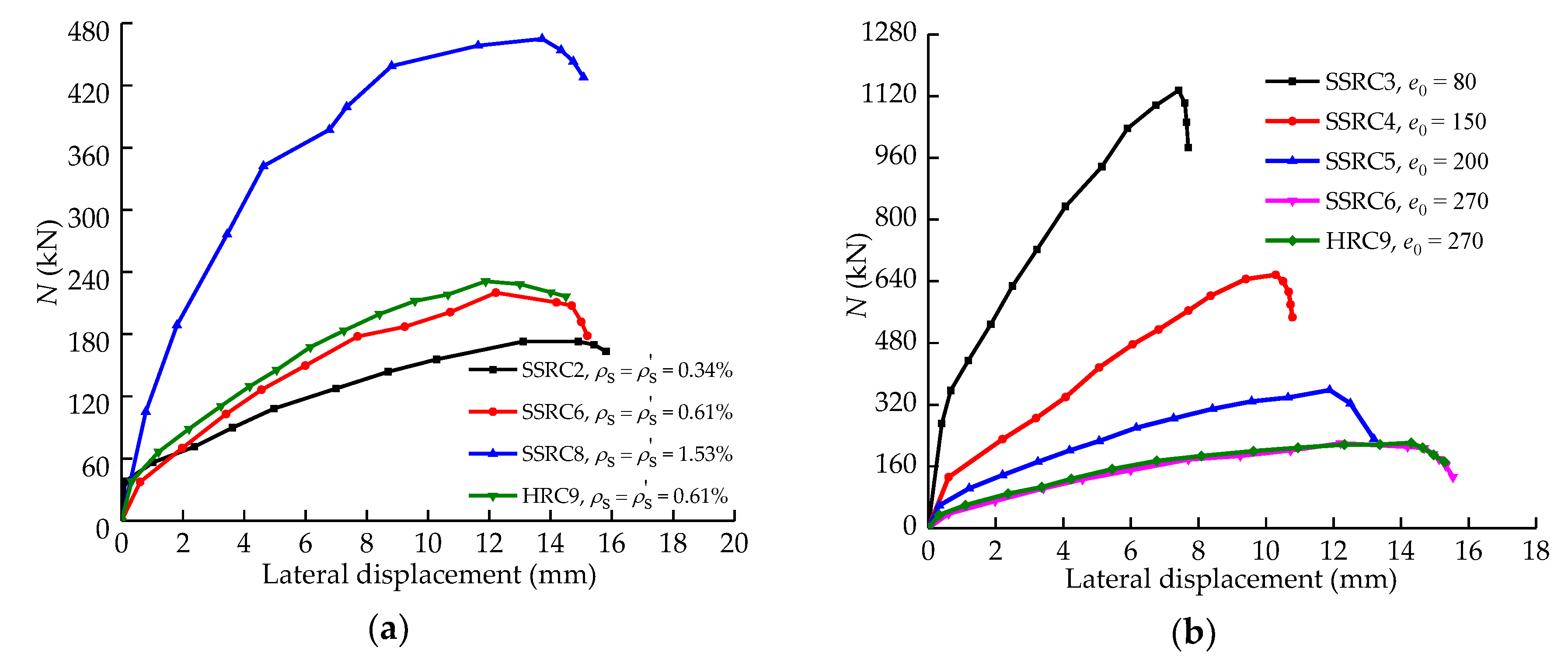 Applsci 10 05629 g005