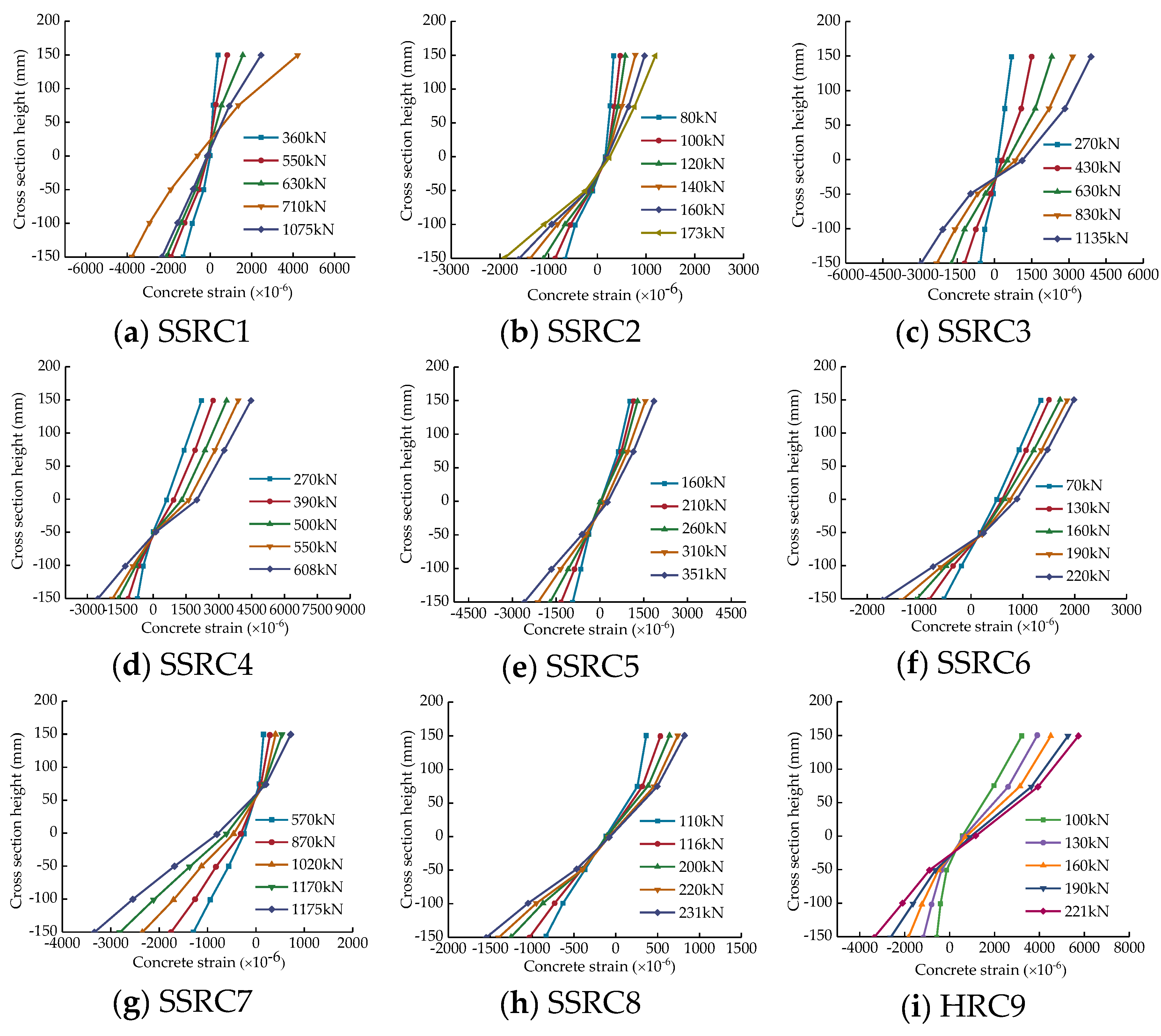 Applsci 10 05629 g008