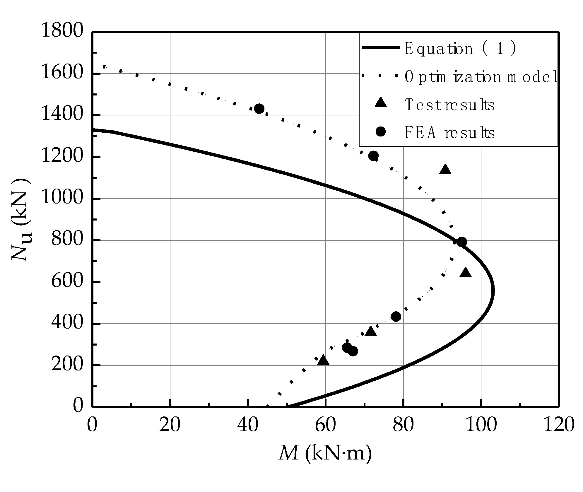 Applsci 10 05629 g011