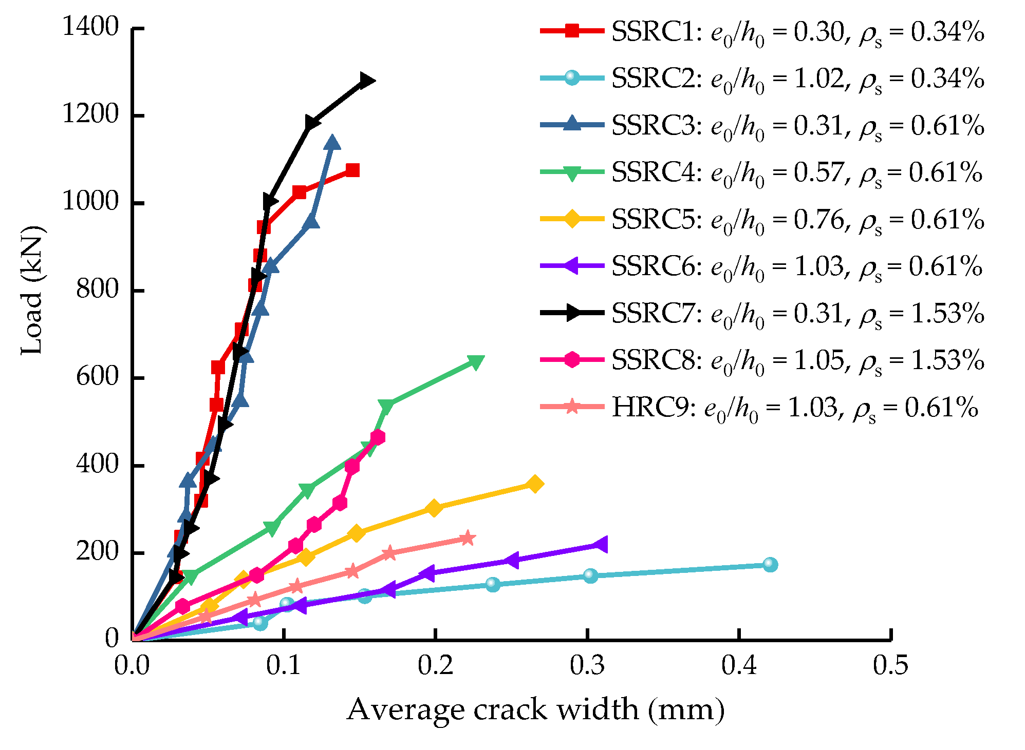 Applsci 10 05629 g012