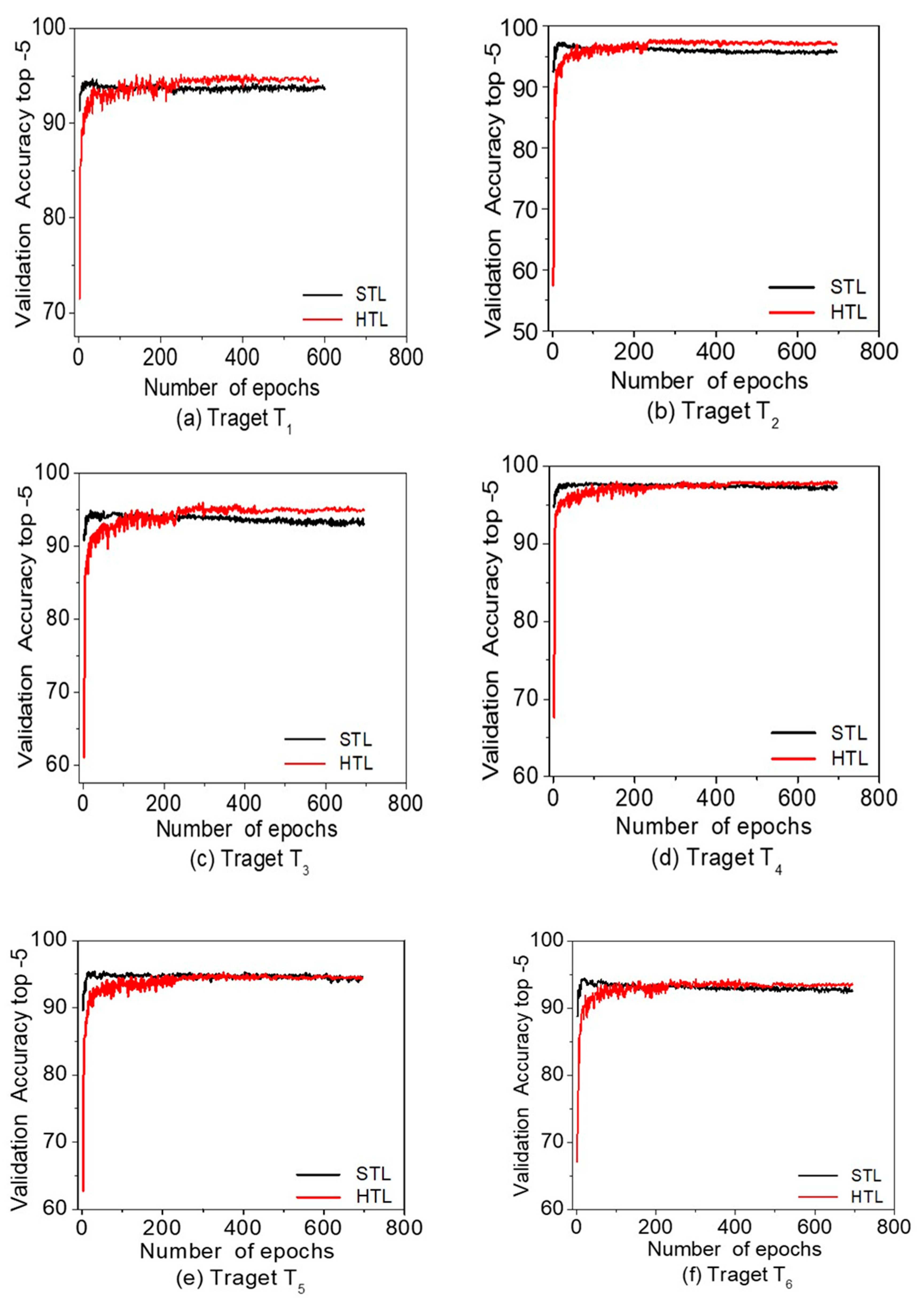 Applsci 10 05631 g003a