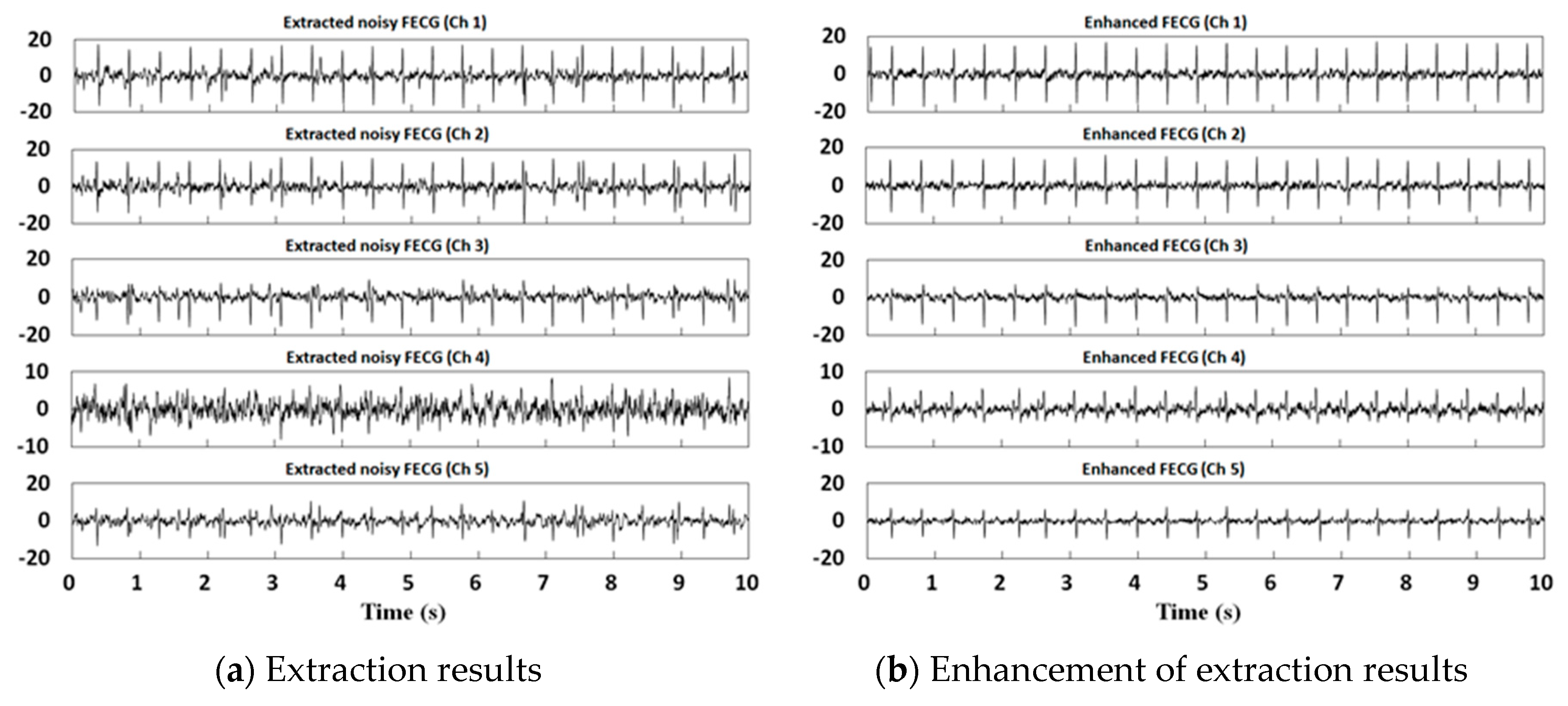 Applsci 10 05634 g002