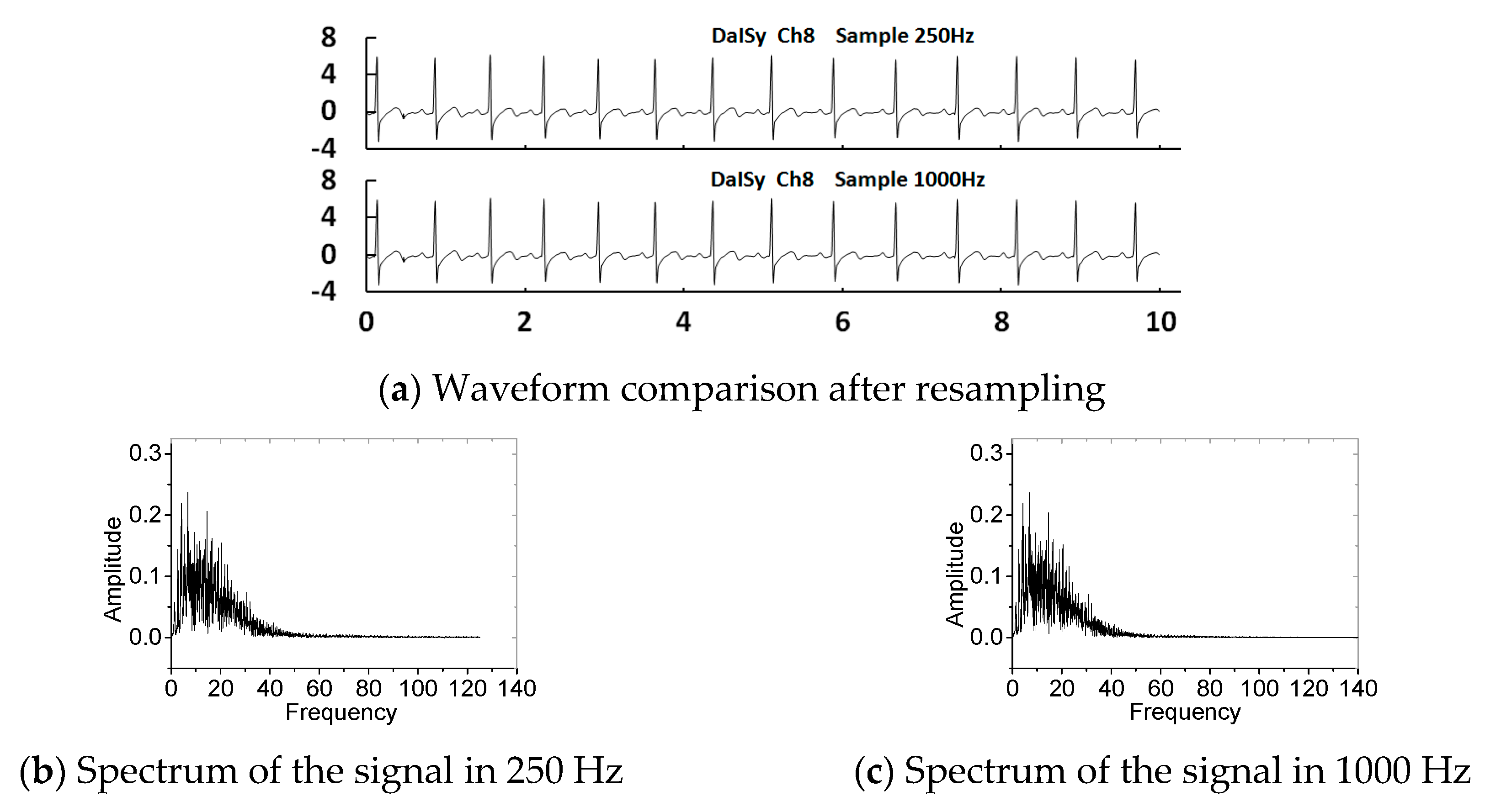 Applsci 10 05634 g005