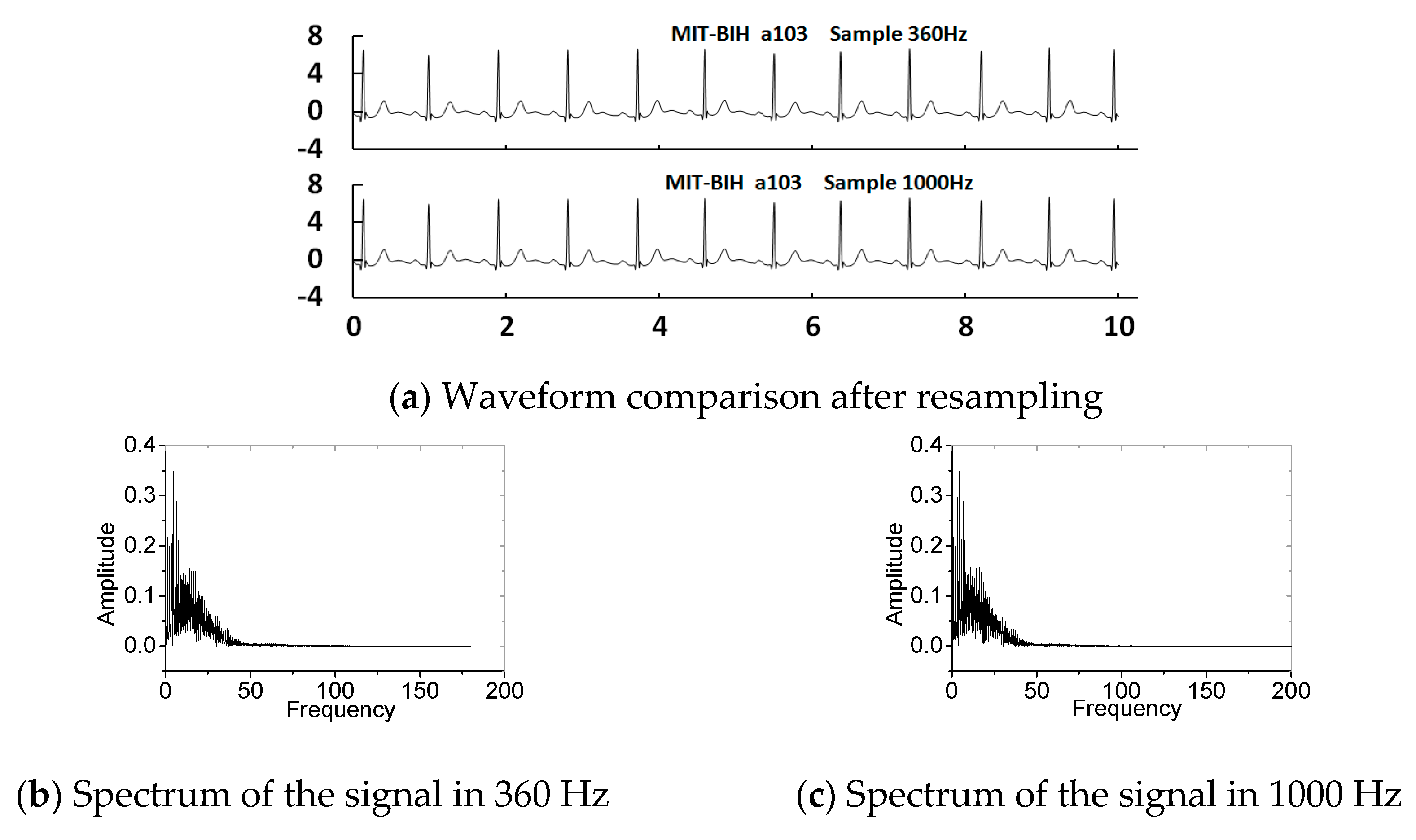 Applsci 10 05634 g006