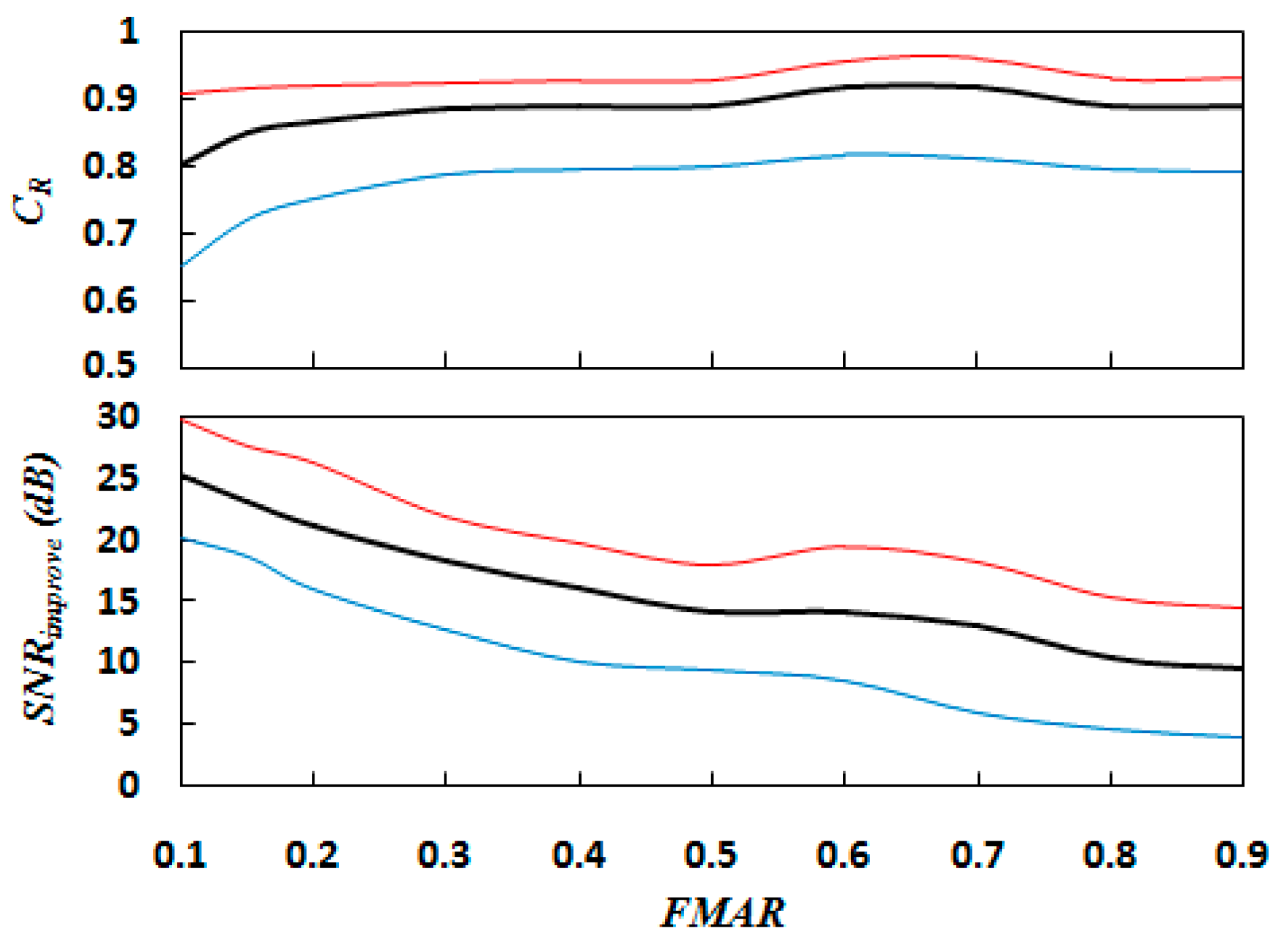 Applsci 10 05634 g008