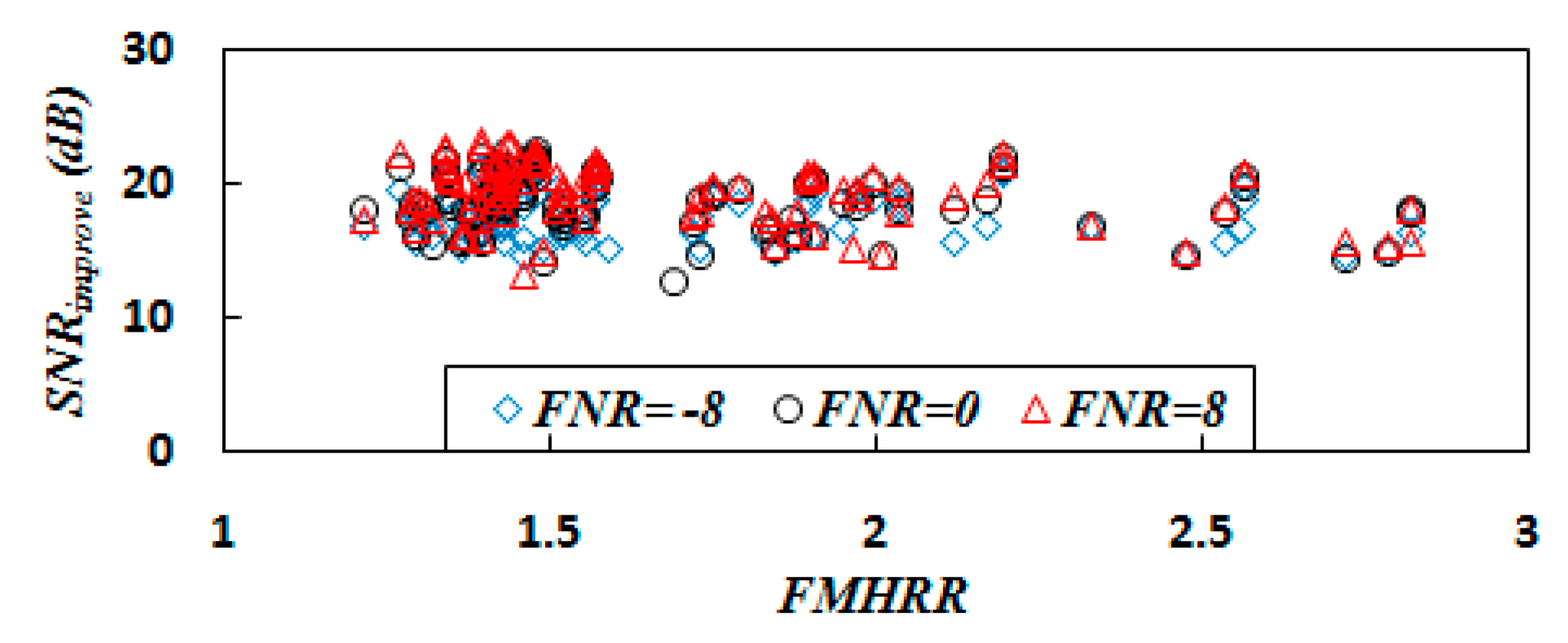 Applsci 10 05634 g009