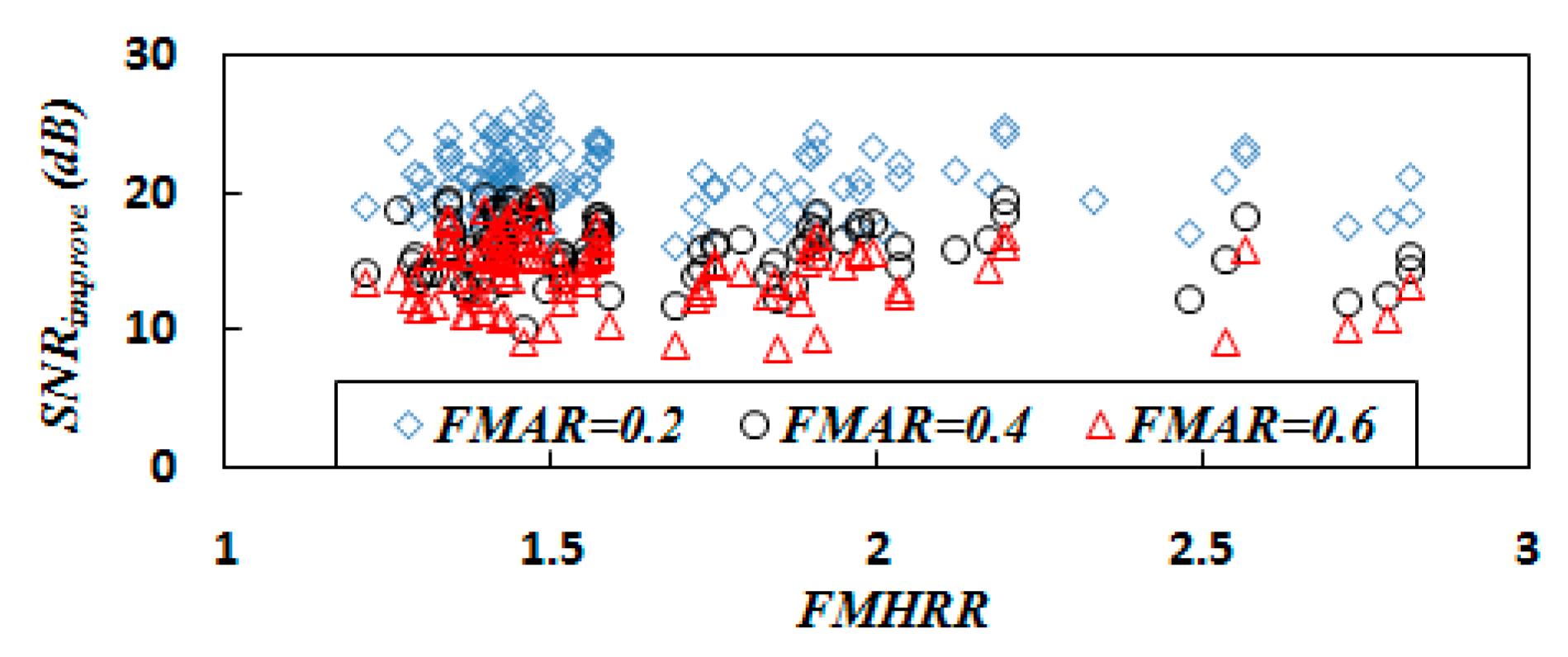 Applsci 10 05634 g010