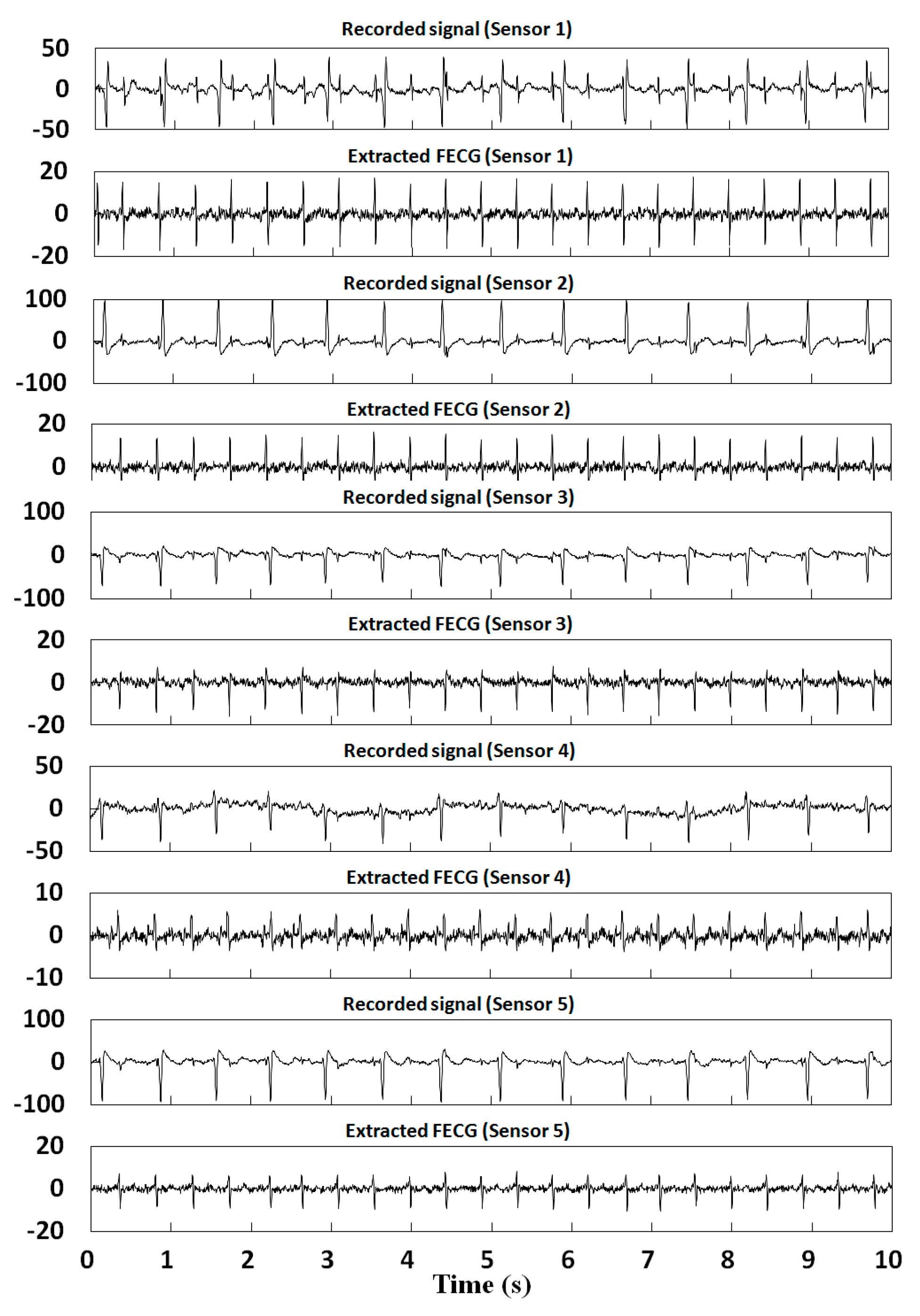 Applsci 10 05634 g011