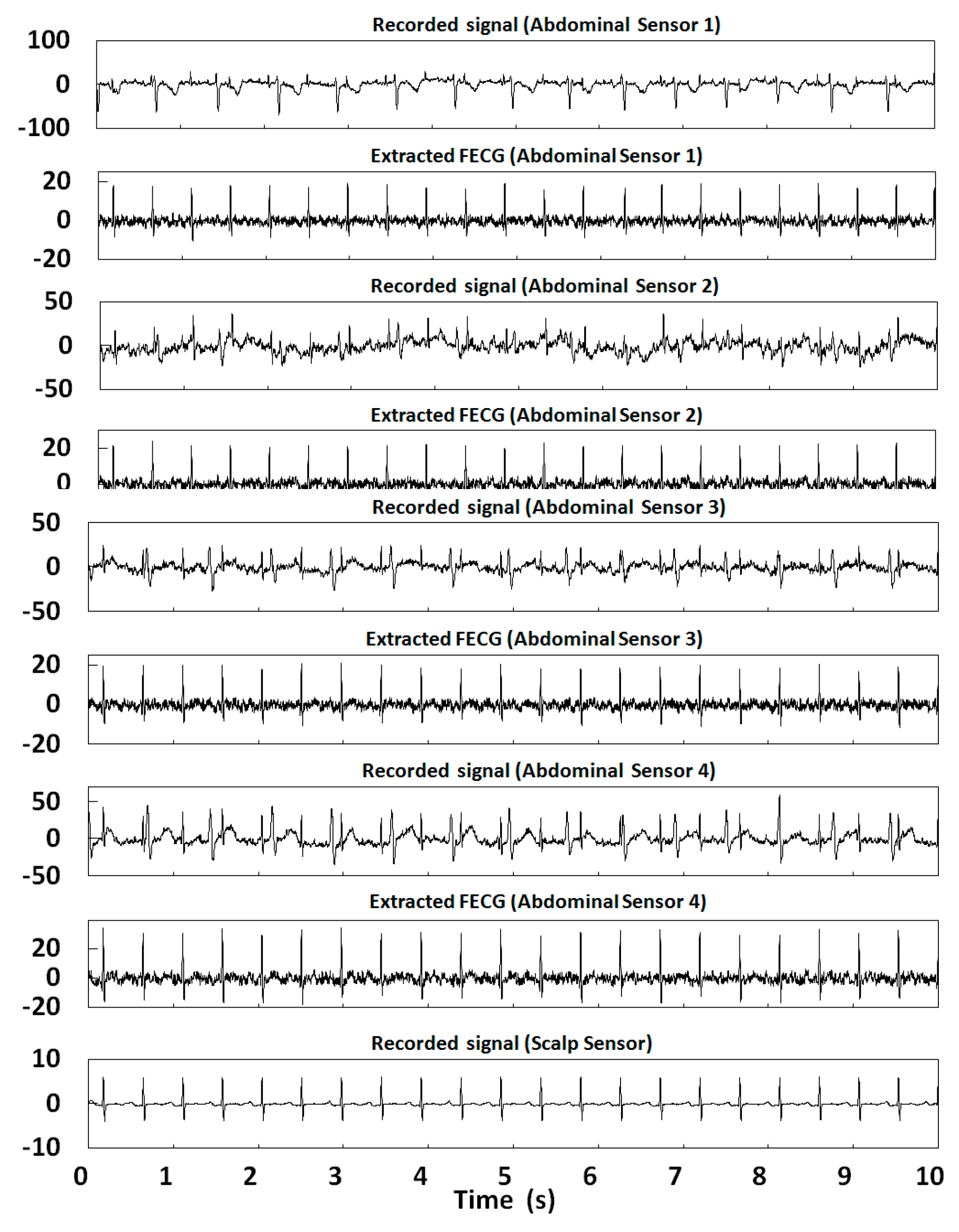 Applsci 10 05634 g012