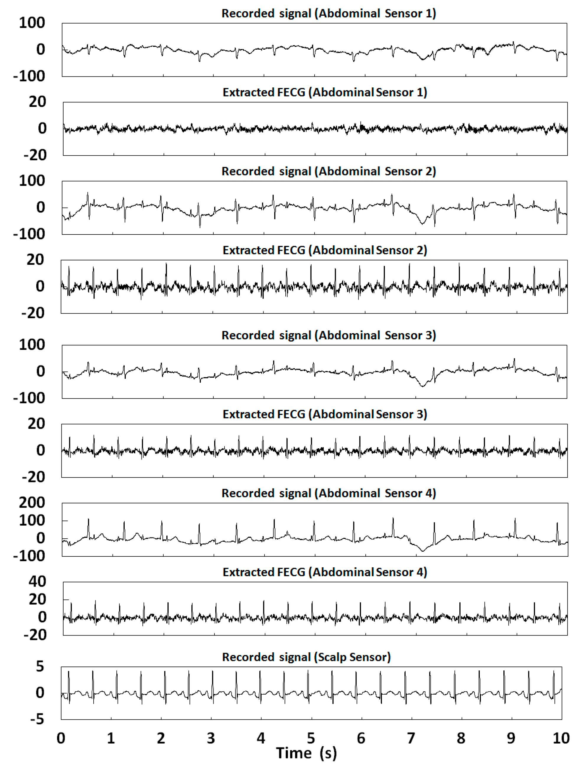 Applsci 10 05634 g013