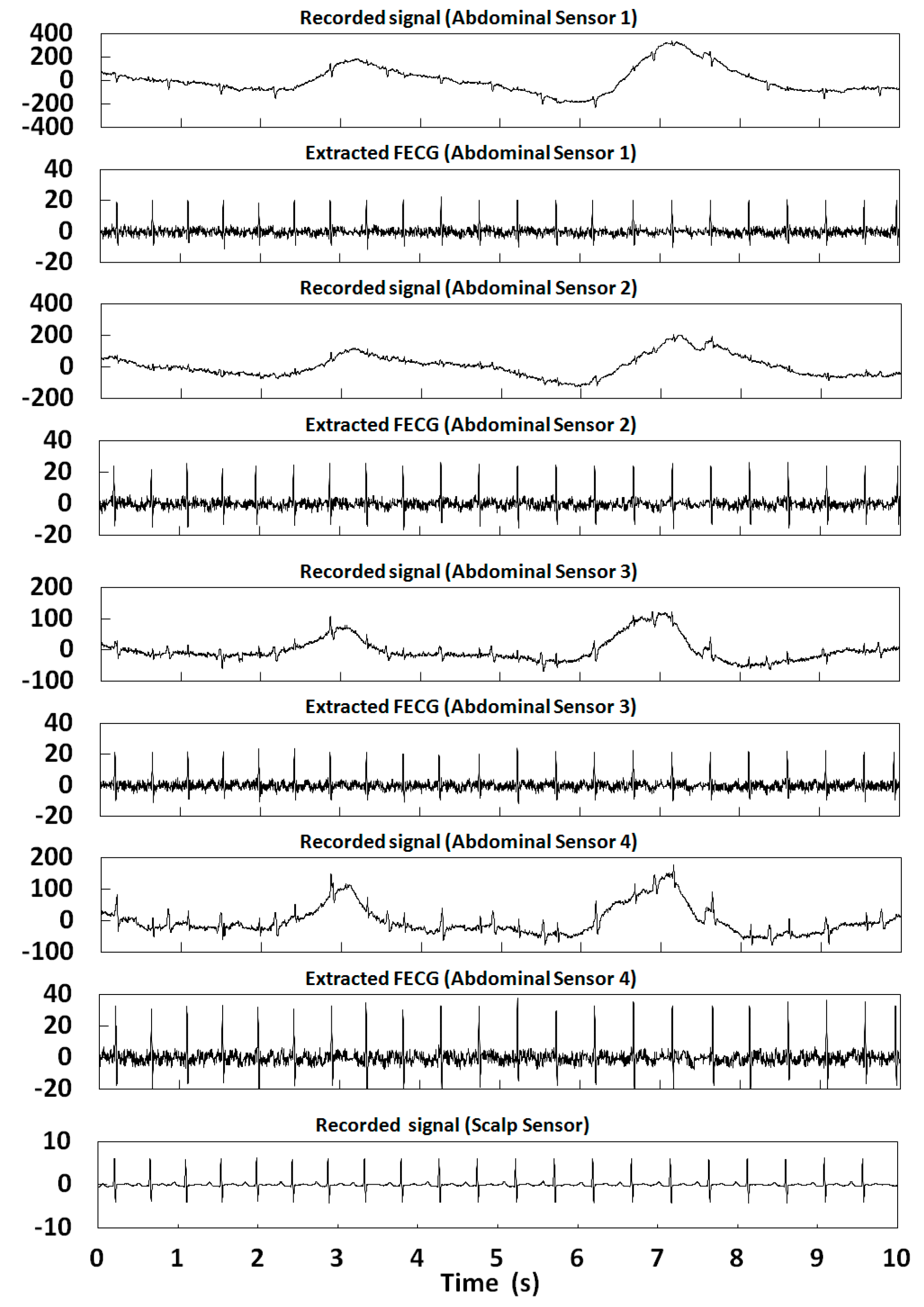 Applsci 10 05634 g015