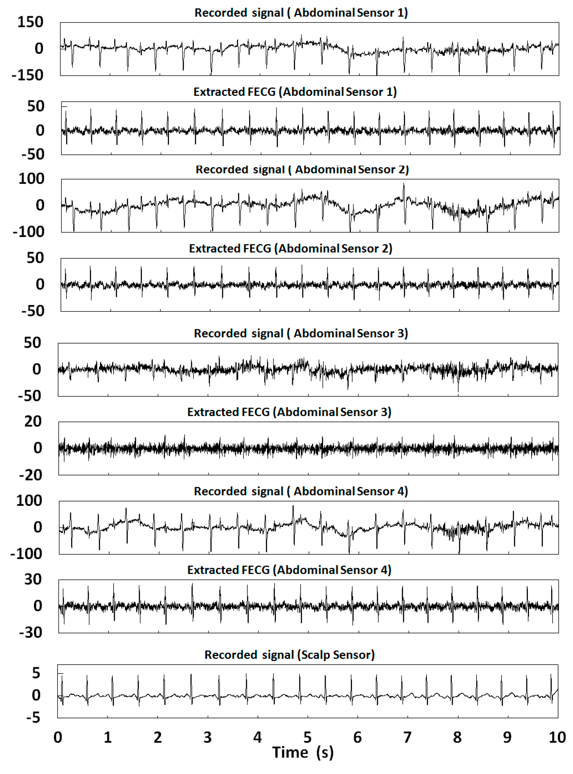 Applsci 10 05634 g016