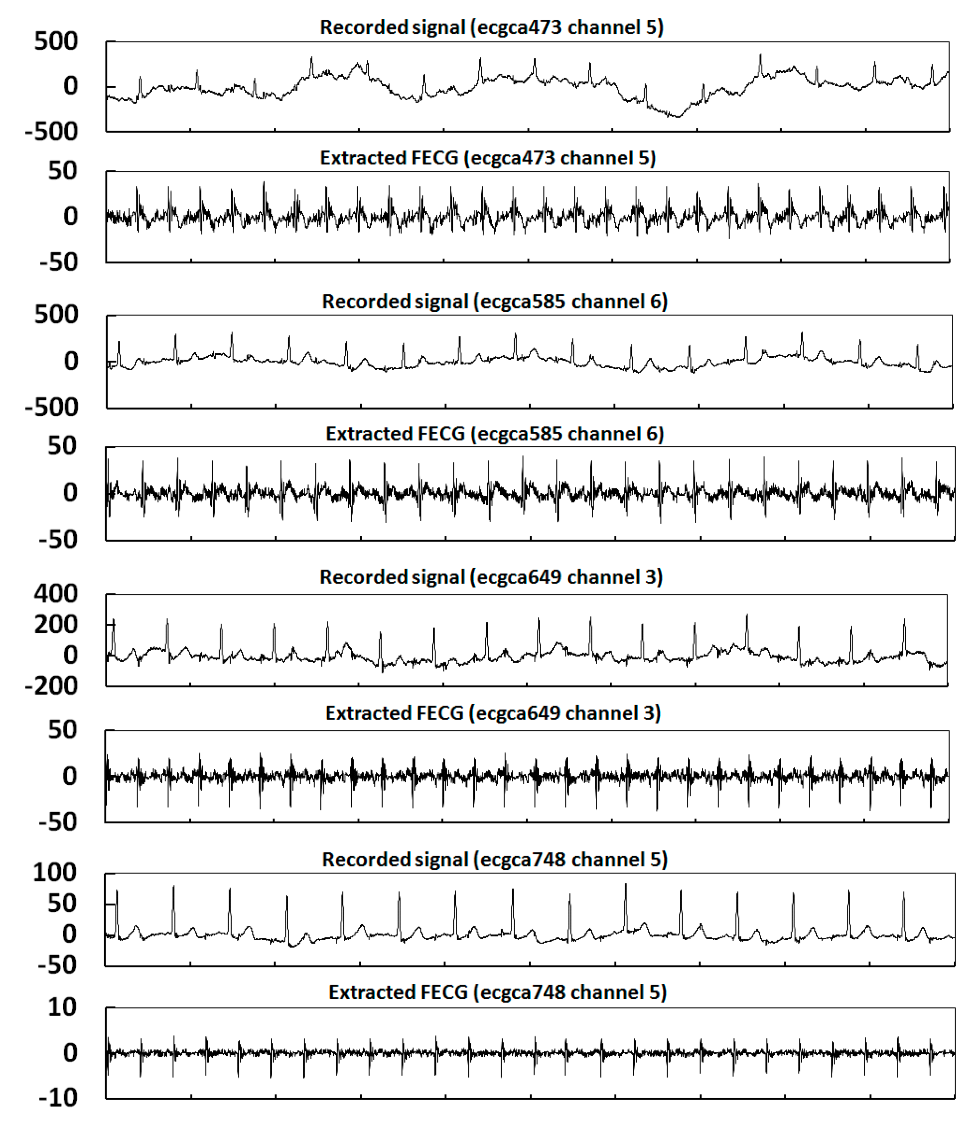 Applsci 10 05634 g017a