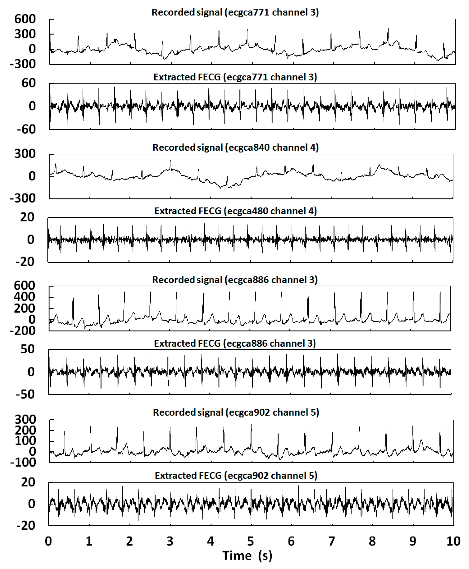 Applsci 10 05634 g017b