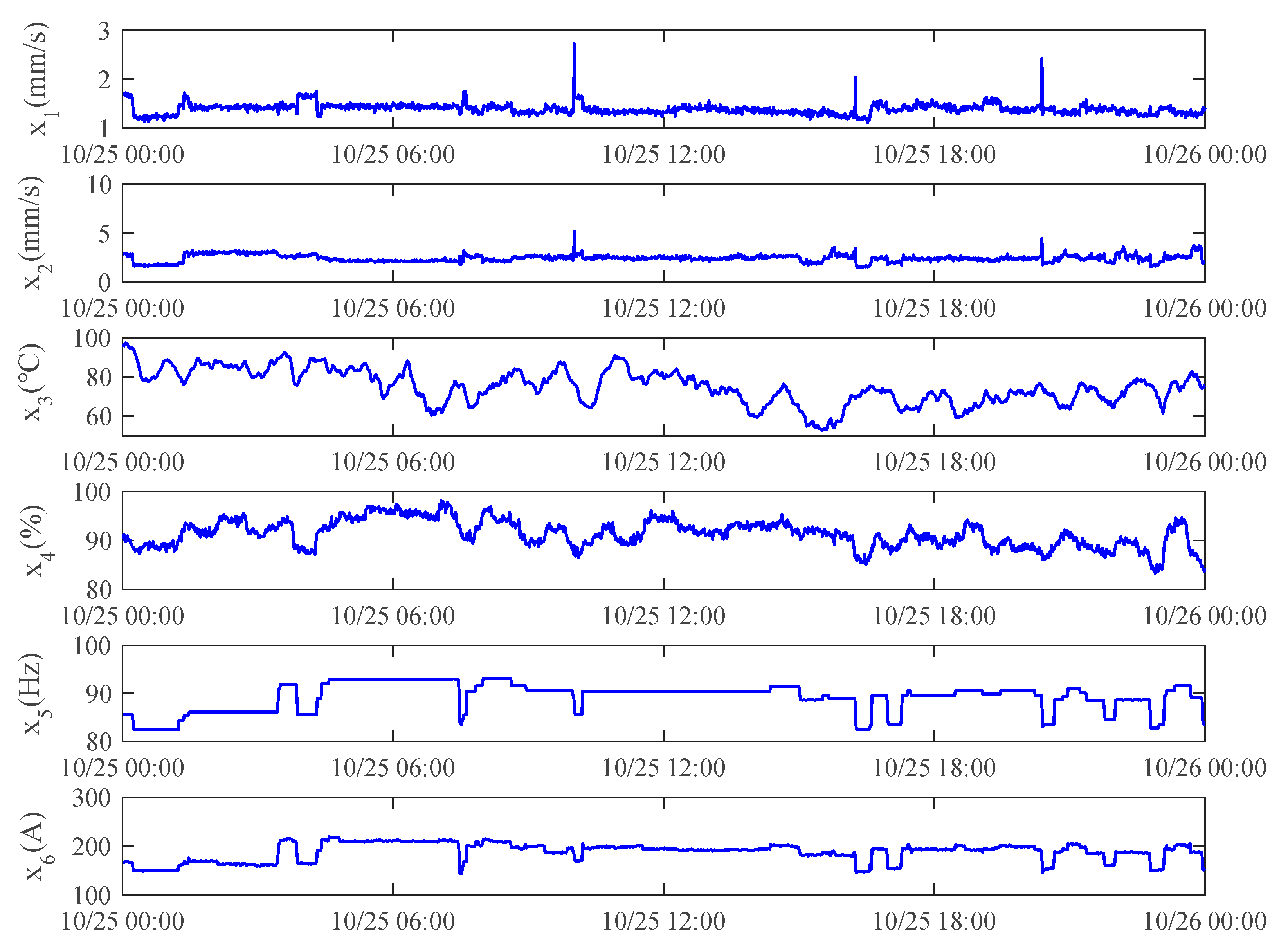 Applsci 10 05637 g004 Applsci 10 05637 g004
