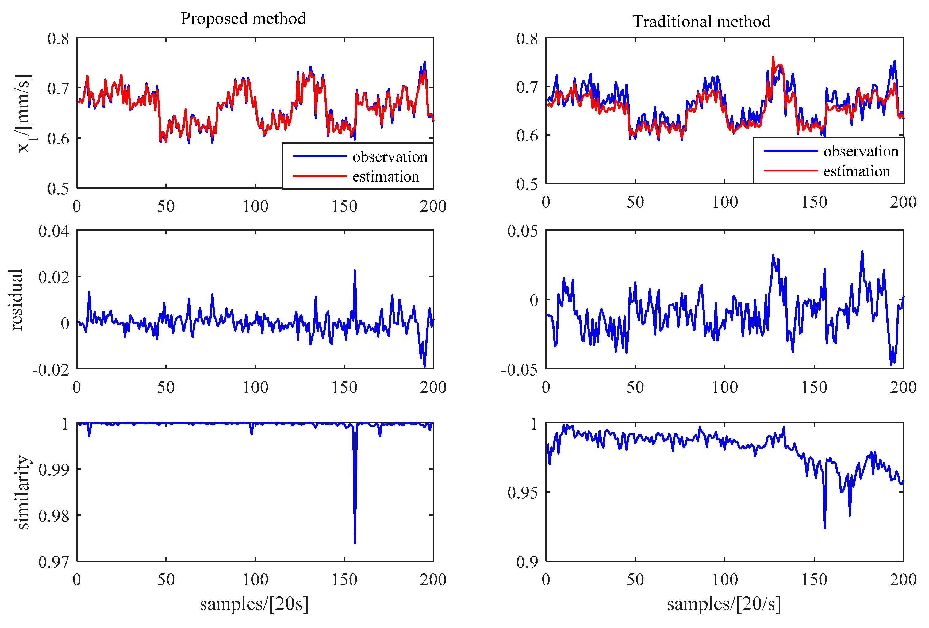 Applsci 10 05637 g005 Applsci 10 05637 g005
