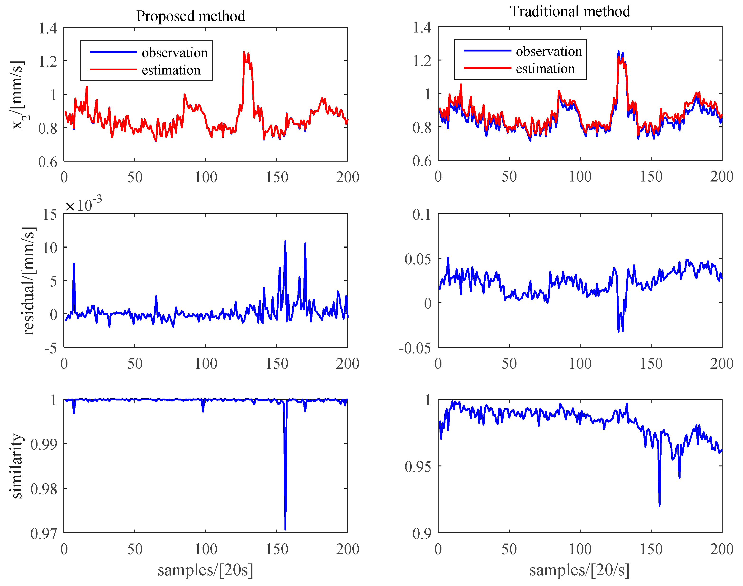 Applsci 10 05637 g006 Applsci 10 05637 g006