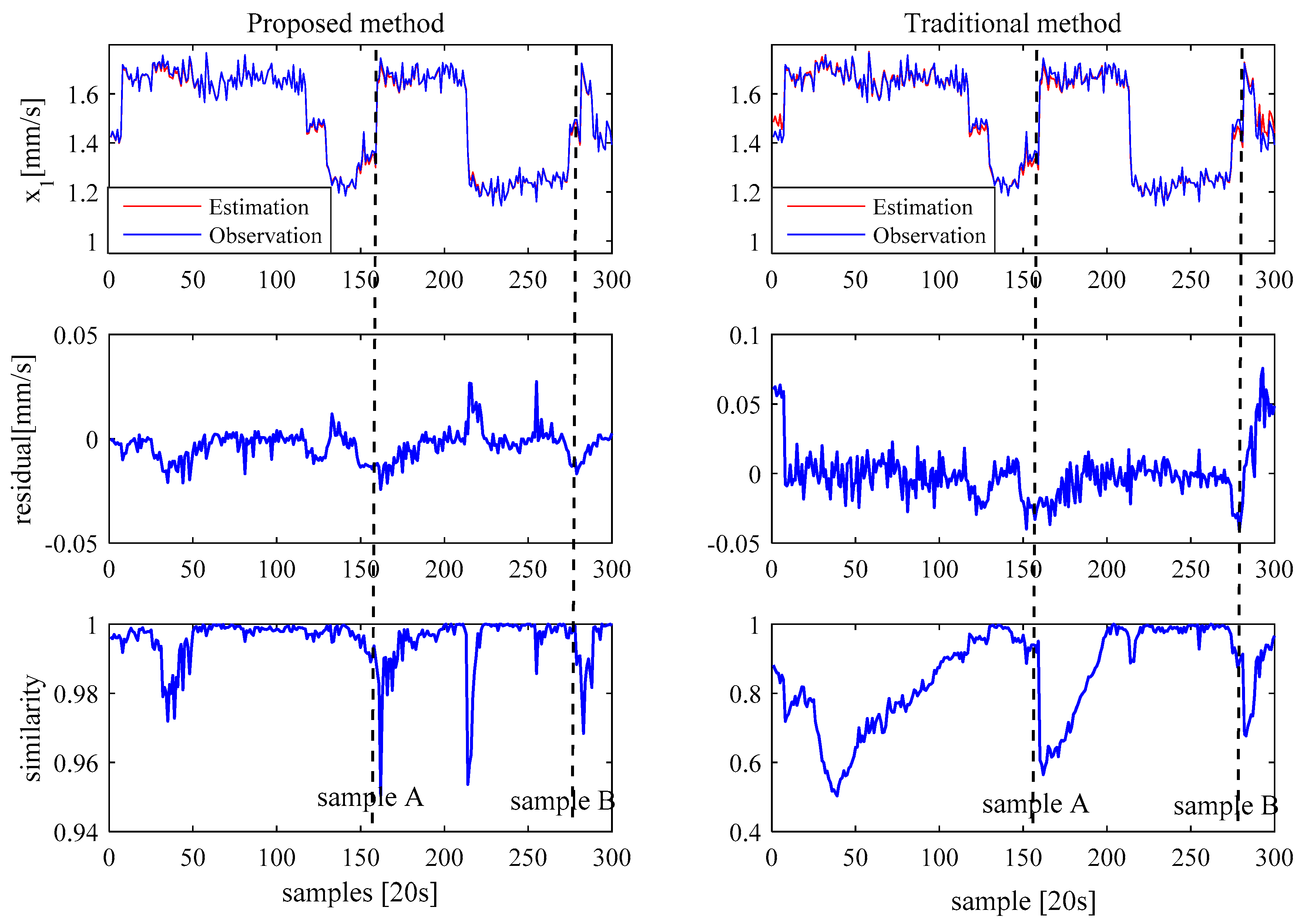 Applsci 10 05637 g007 Applsci 10 05637 g007