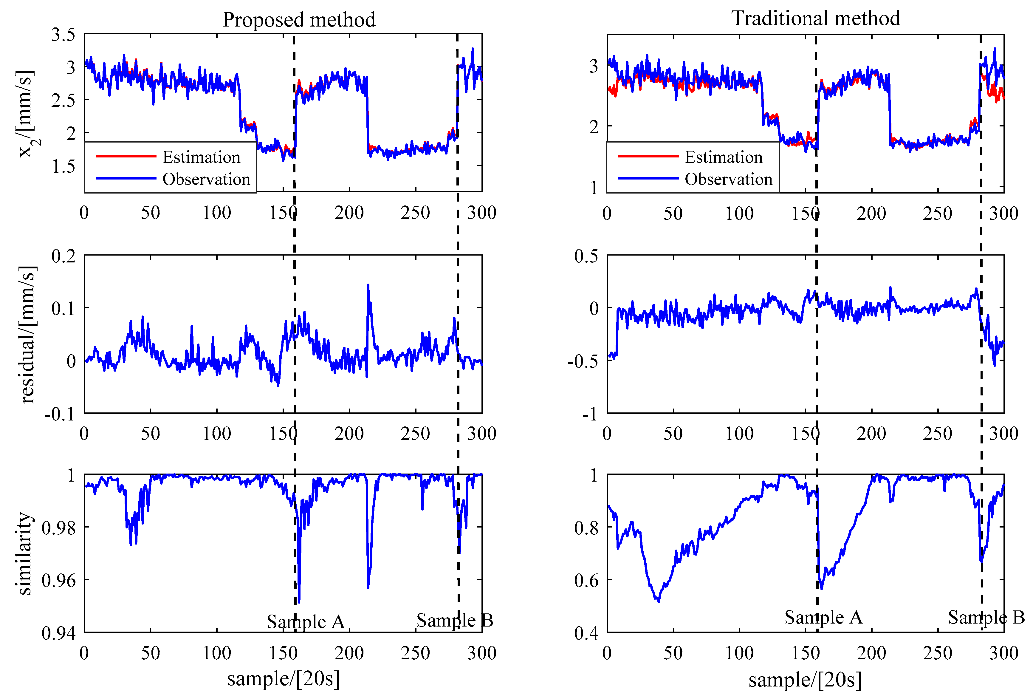 Applsci 10 05637 g008 Applsci 10 05637 g008