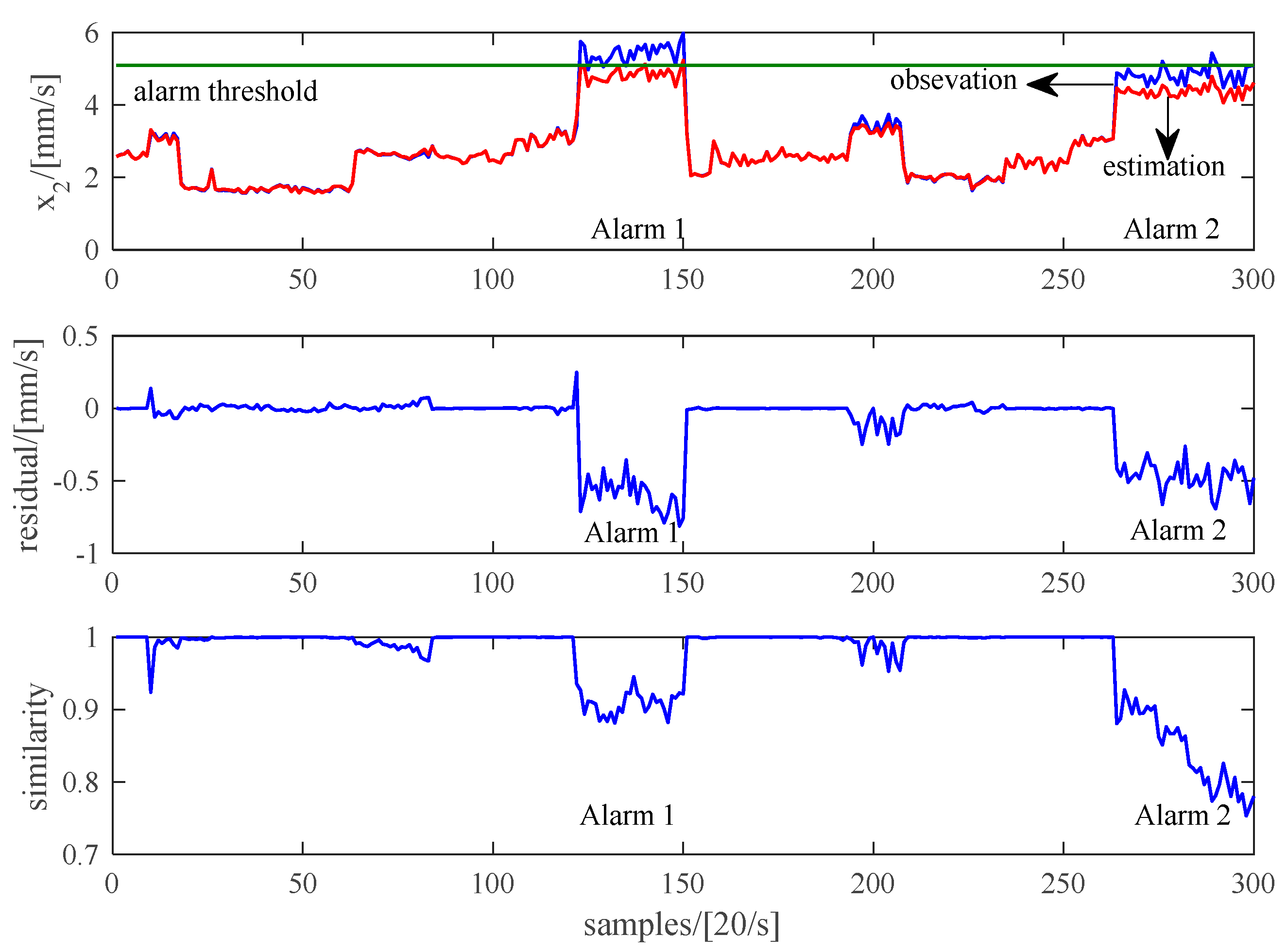 Applsci 10 05637 g009 Applsci 10 05637 g009