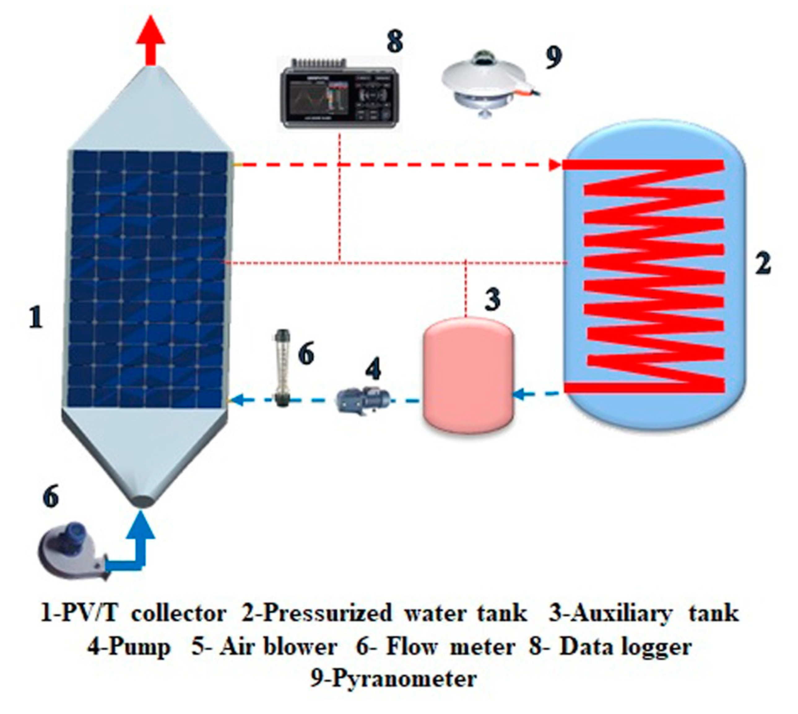 Applsci 10 05641 g002