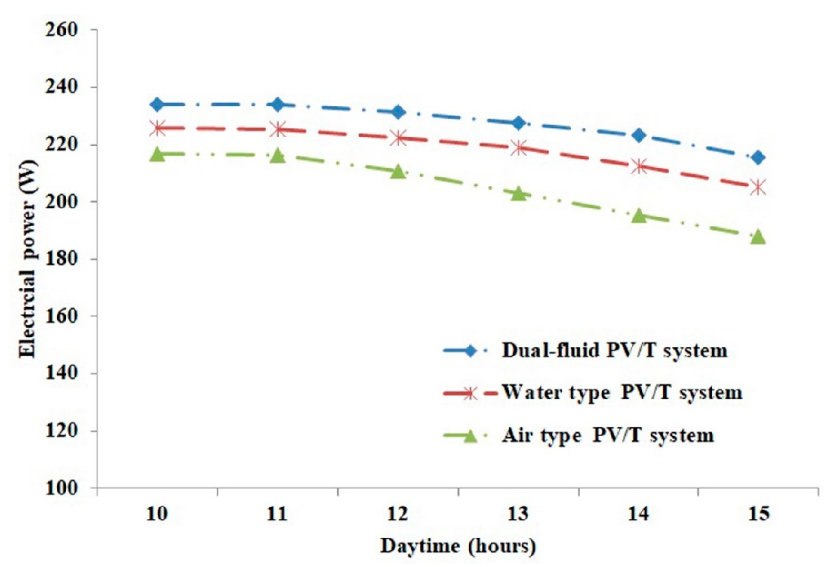 Applsci 10 05641 g007