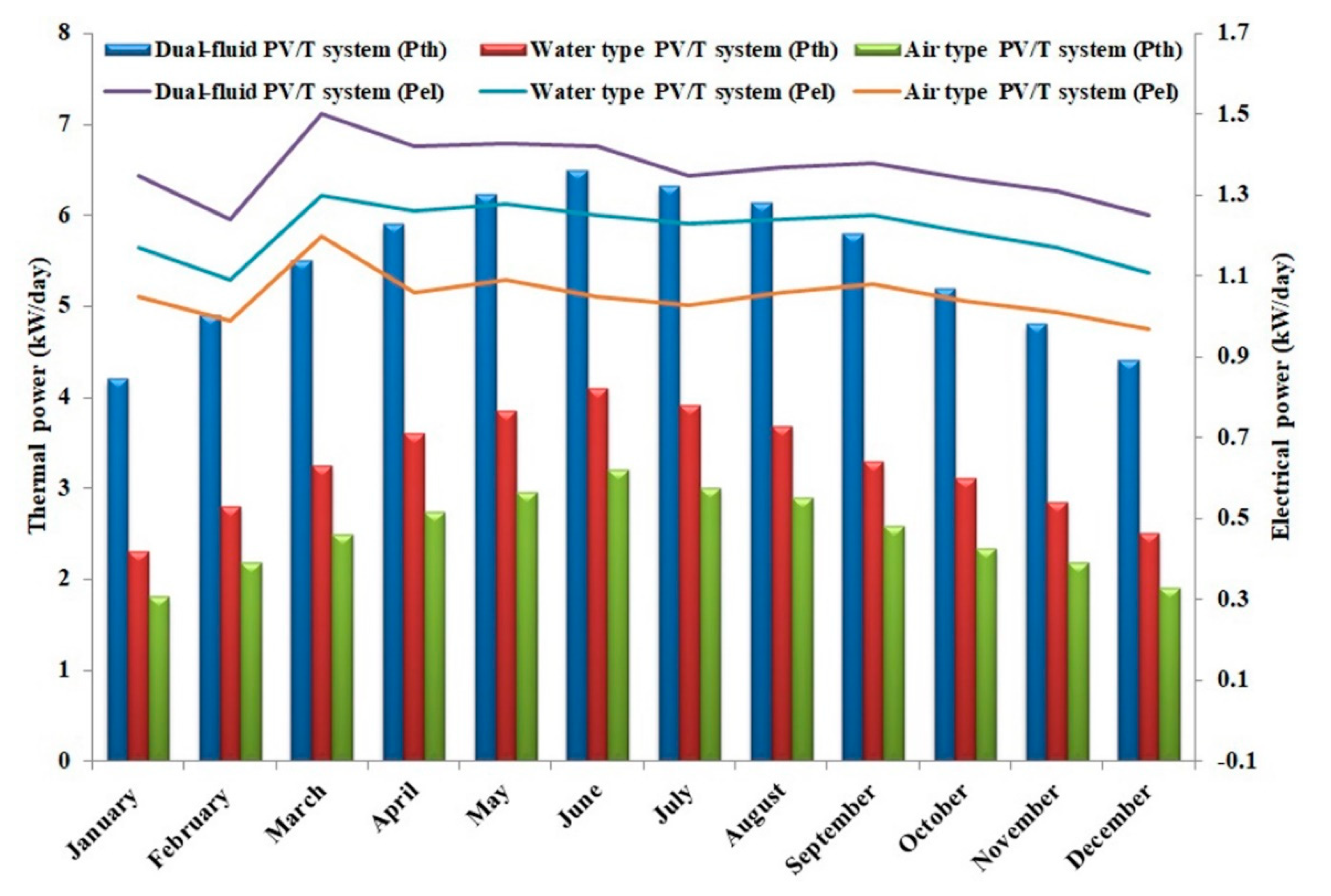 Applsci 10 05641 g009