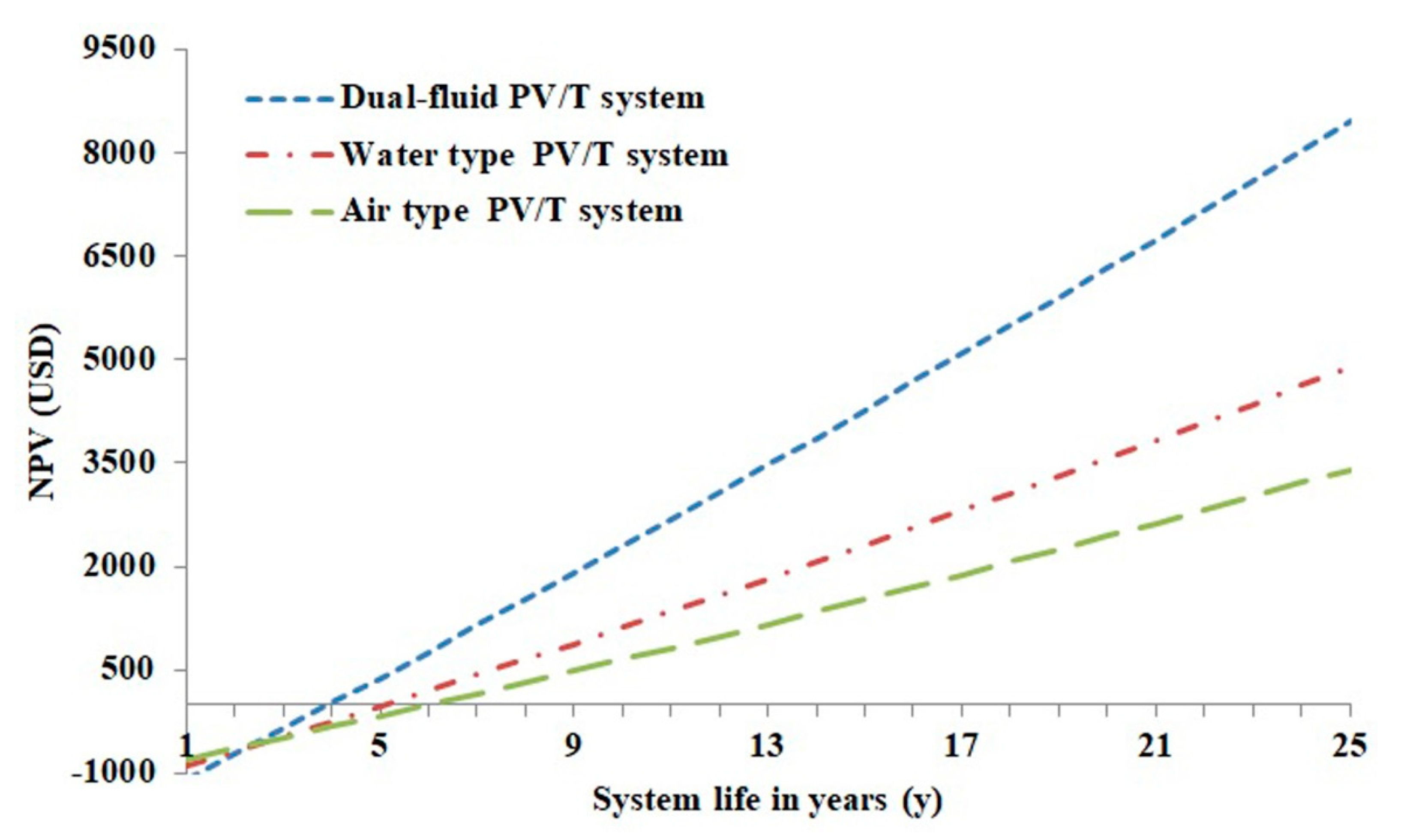 Applsci 10 05641 g011