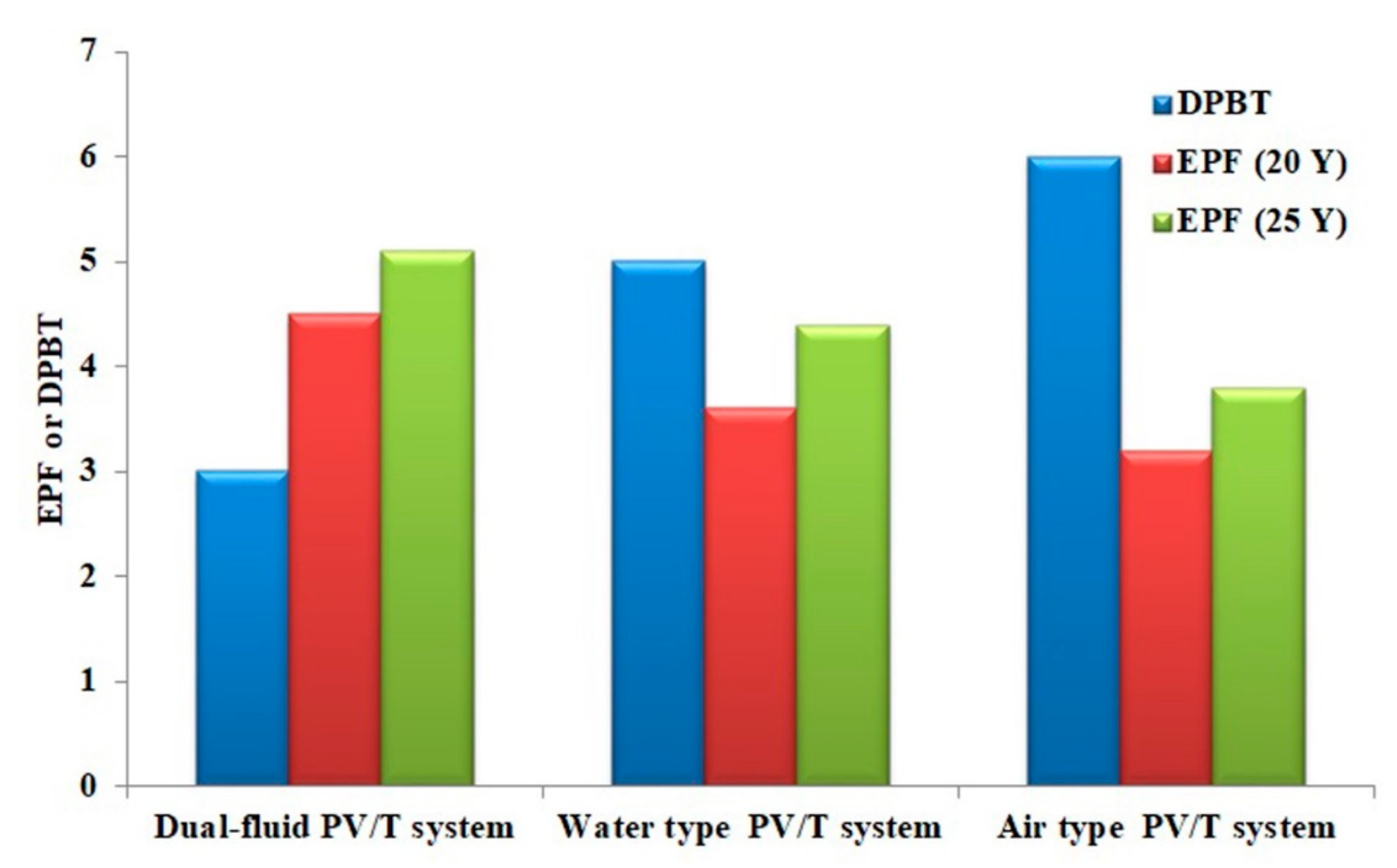 Applsci 10 05641 g012
