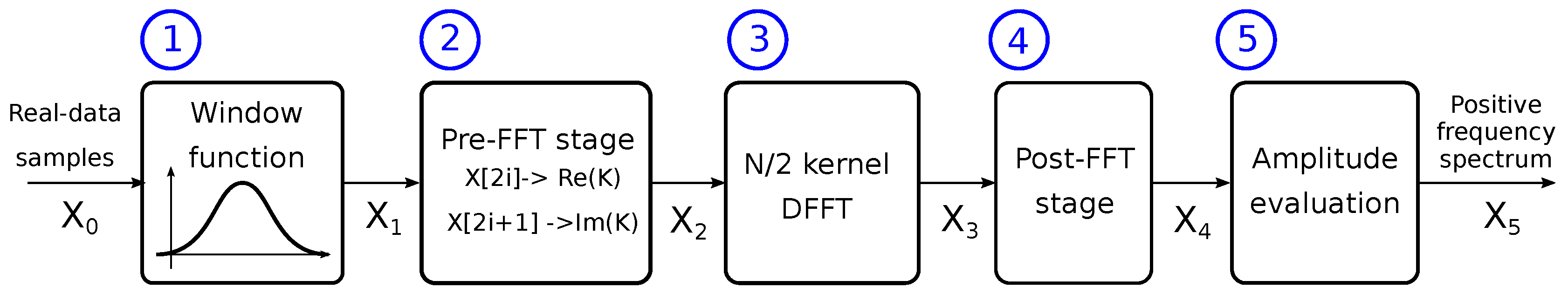 Applsci 10 05645 g001 Applsci 10 05645 g001