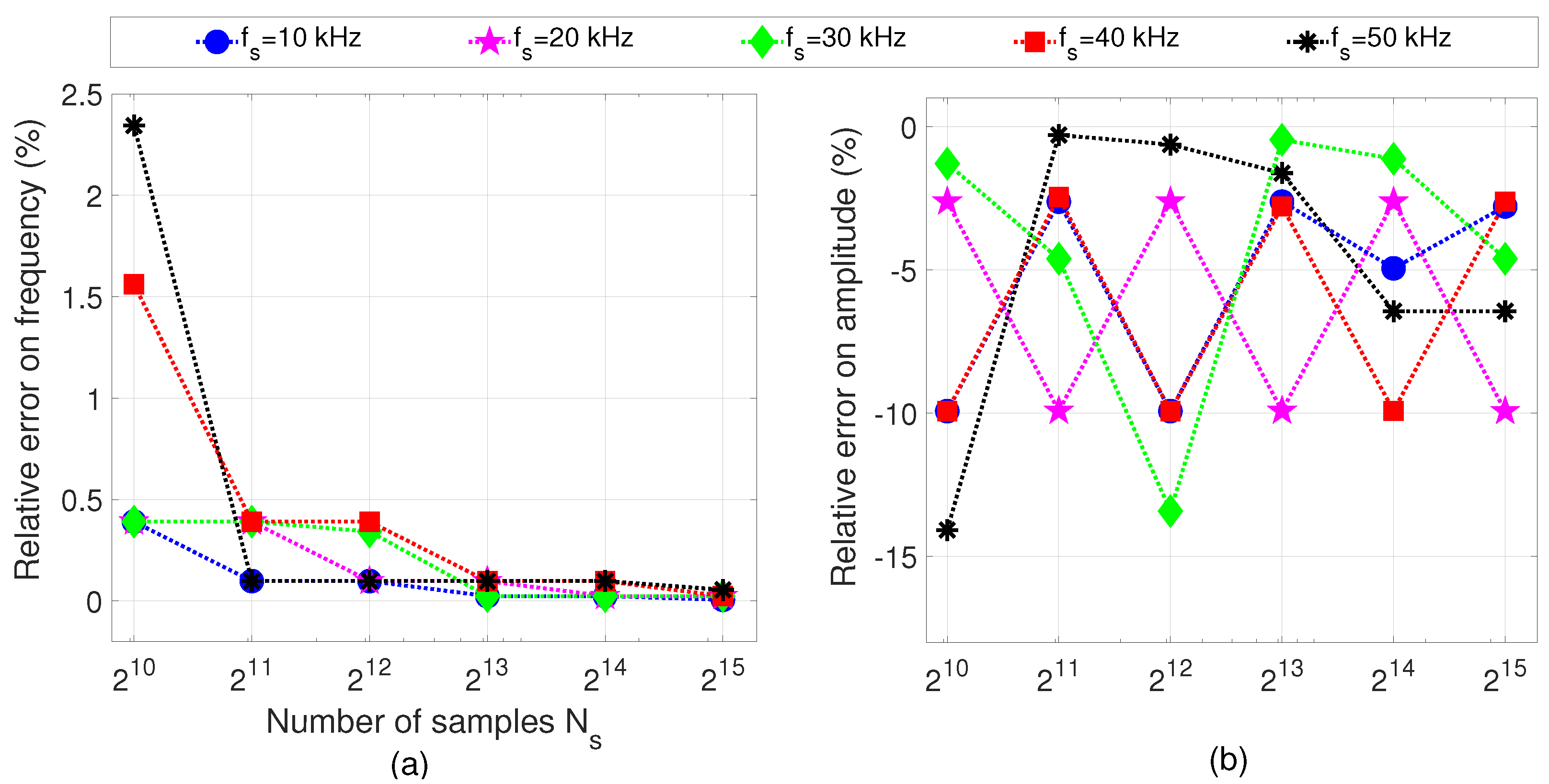 Applsci 10 05645 g006 Applsci 10 05645 g006